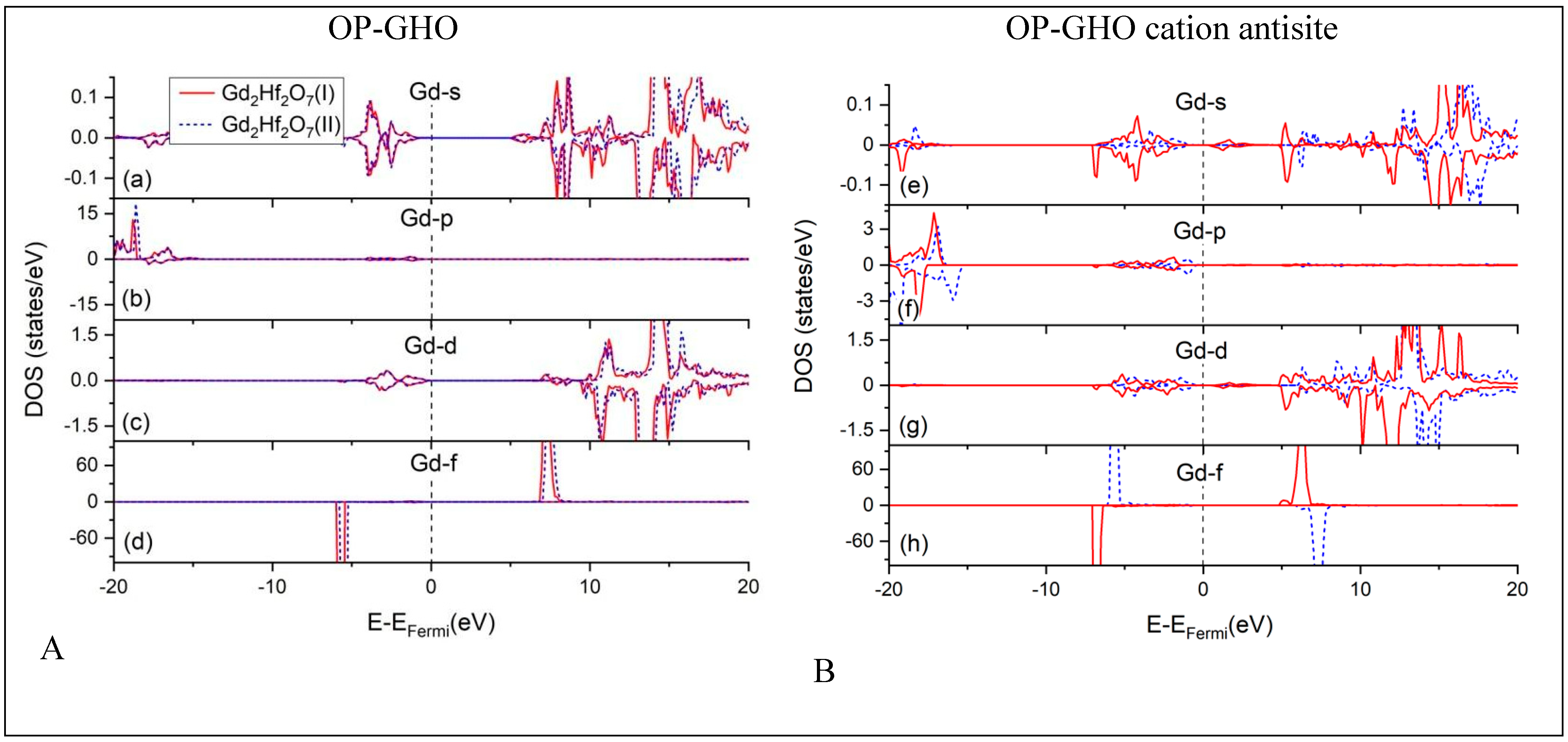 Molecules 25 04847 g006