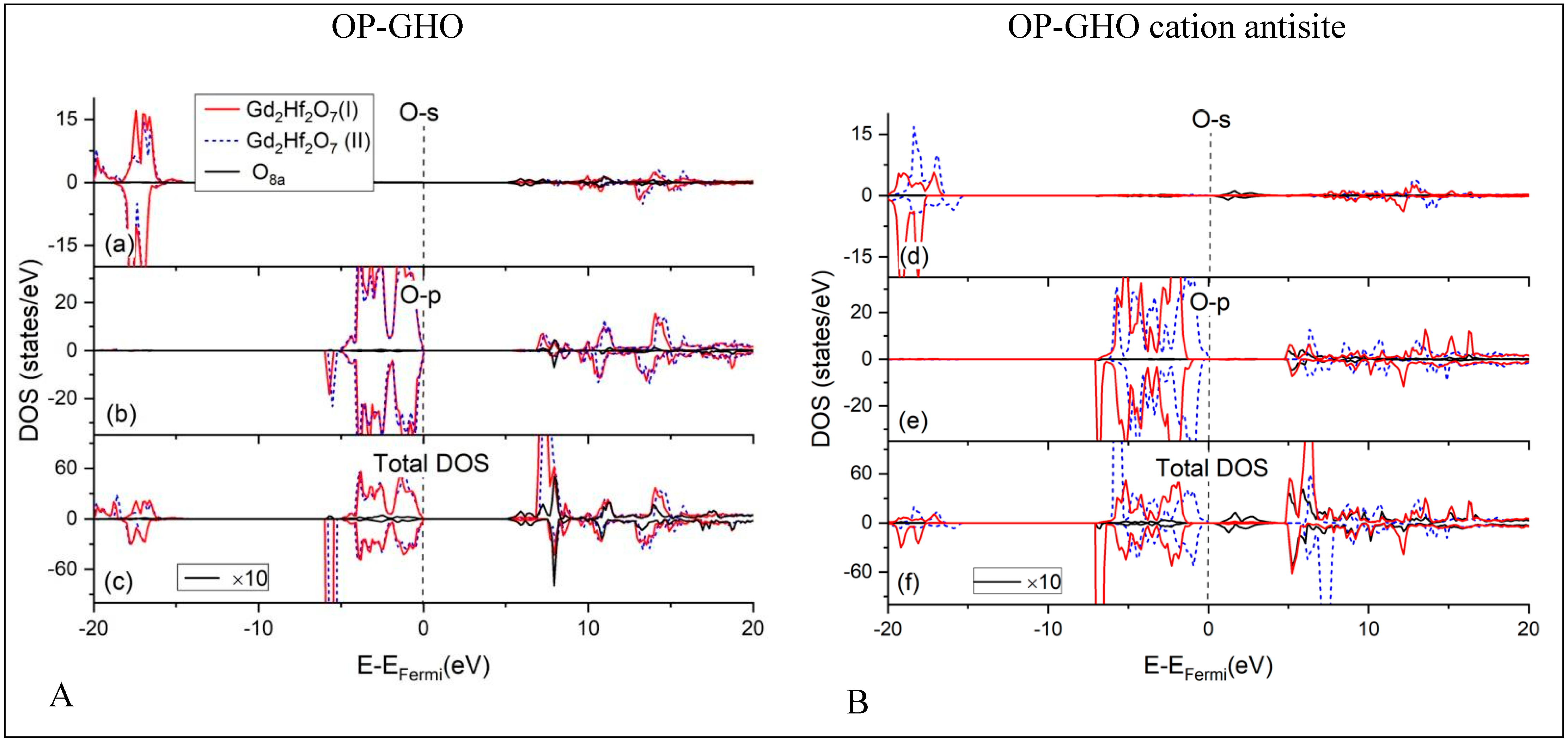 Molecules 25 04847 g007