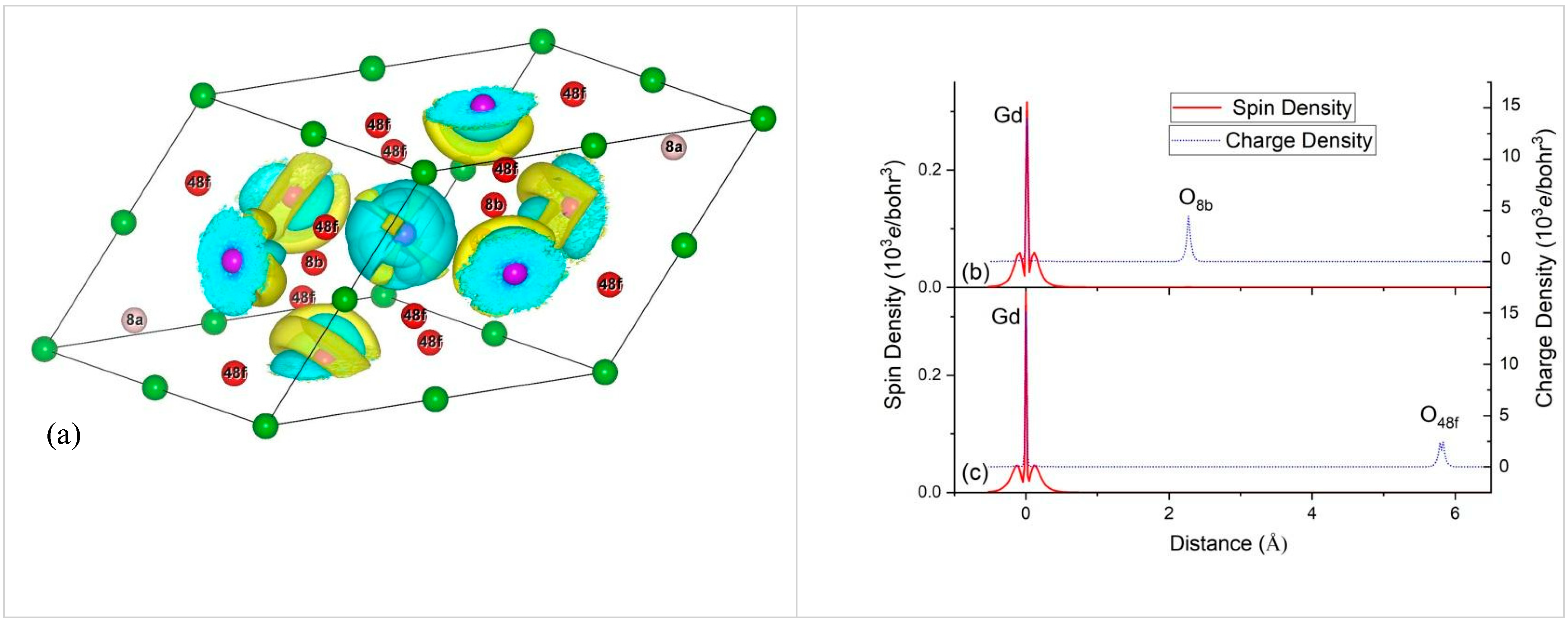 Molecules 25 04847 g008