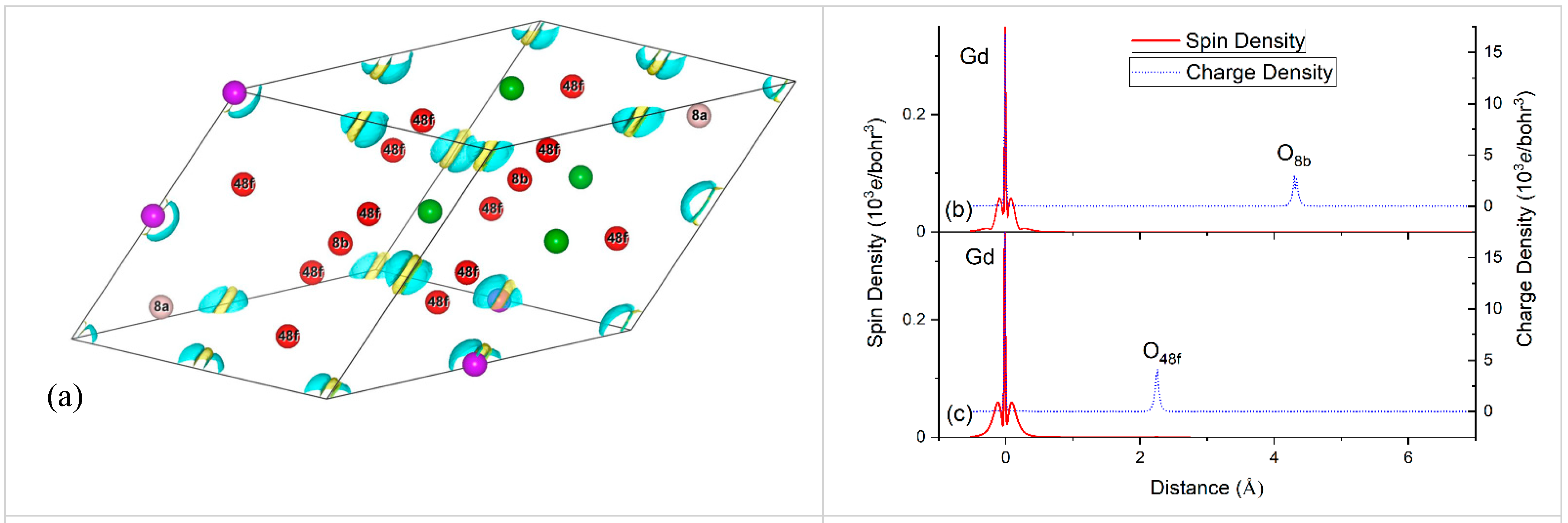 Molecules 25 04847 g009