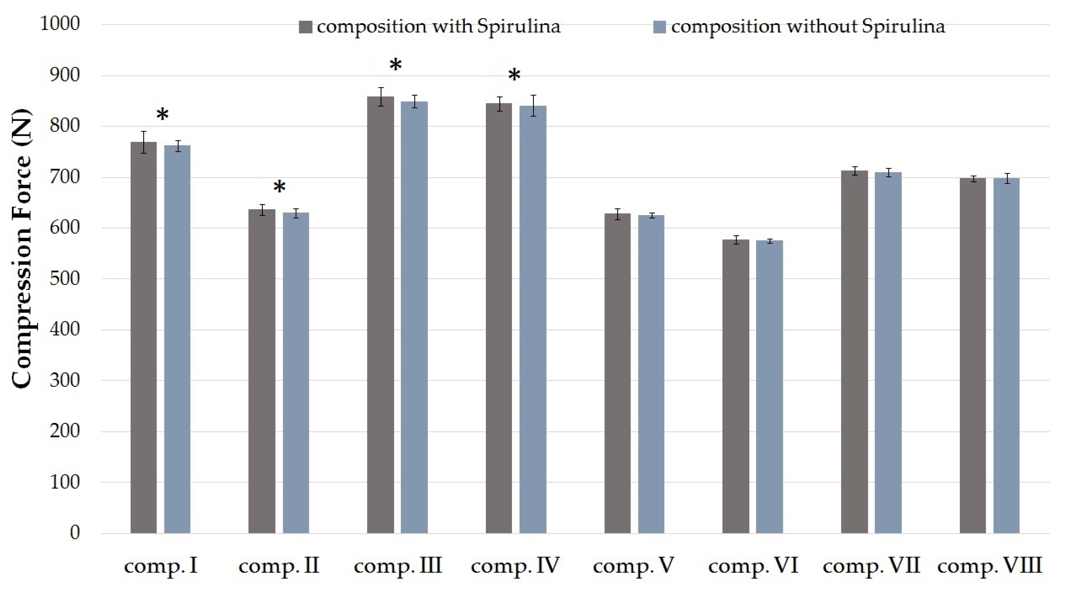 Molecules 25 04856 g001