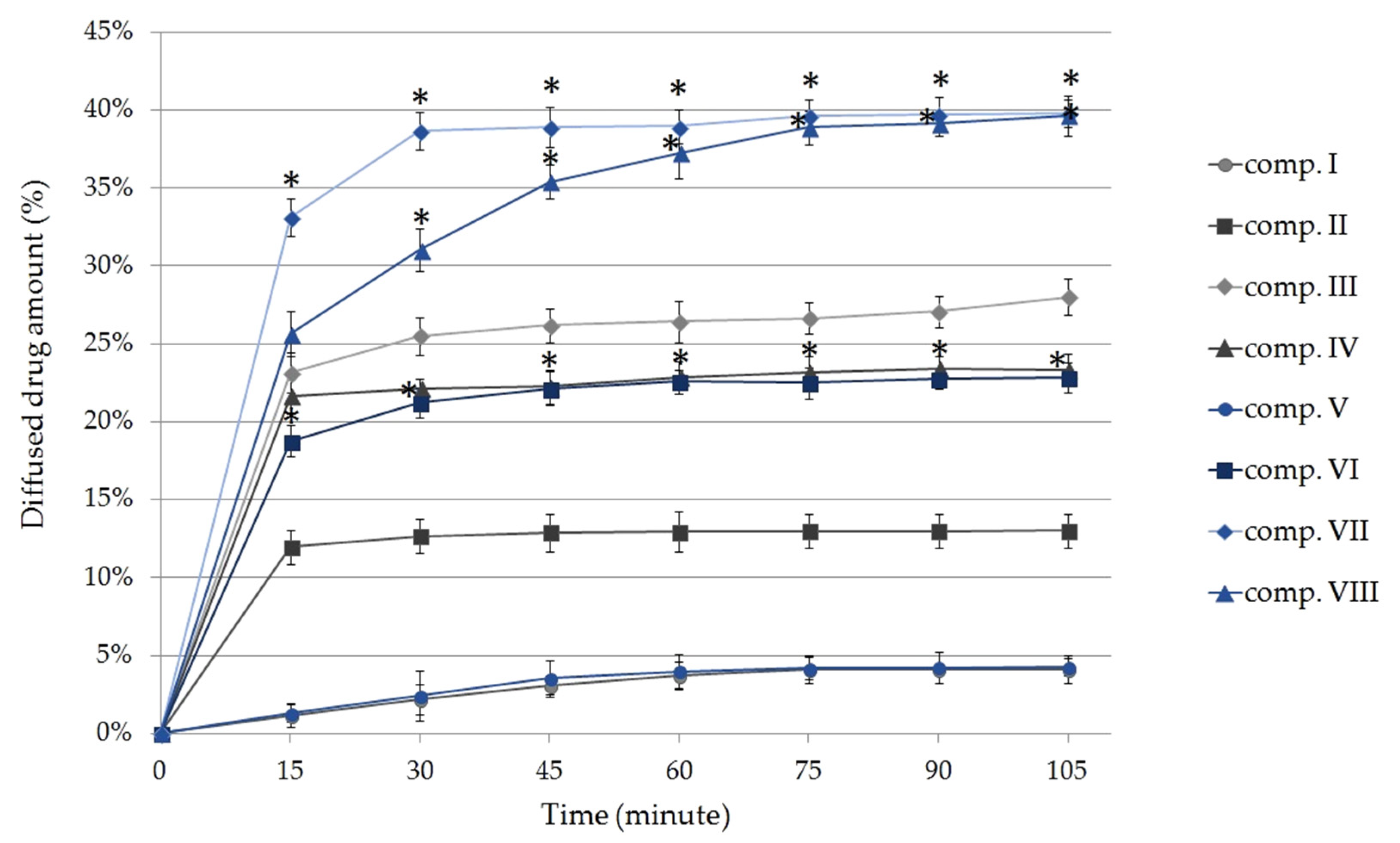 Molecules 25 04856 g002