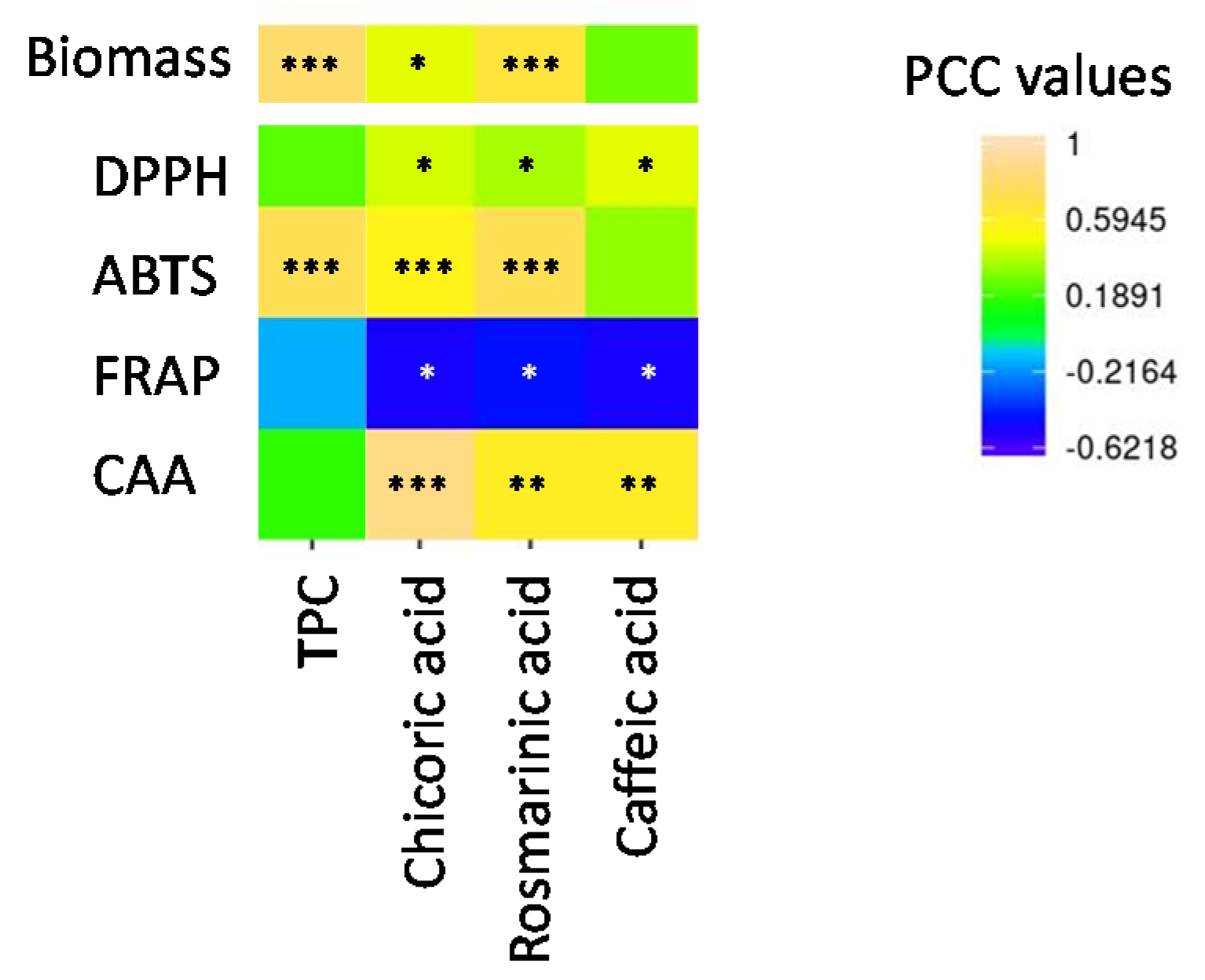 Molecules 25 04859 g002 Molecules 25 04859 g002