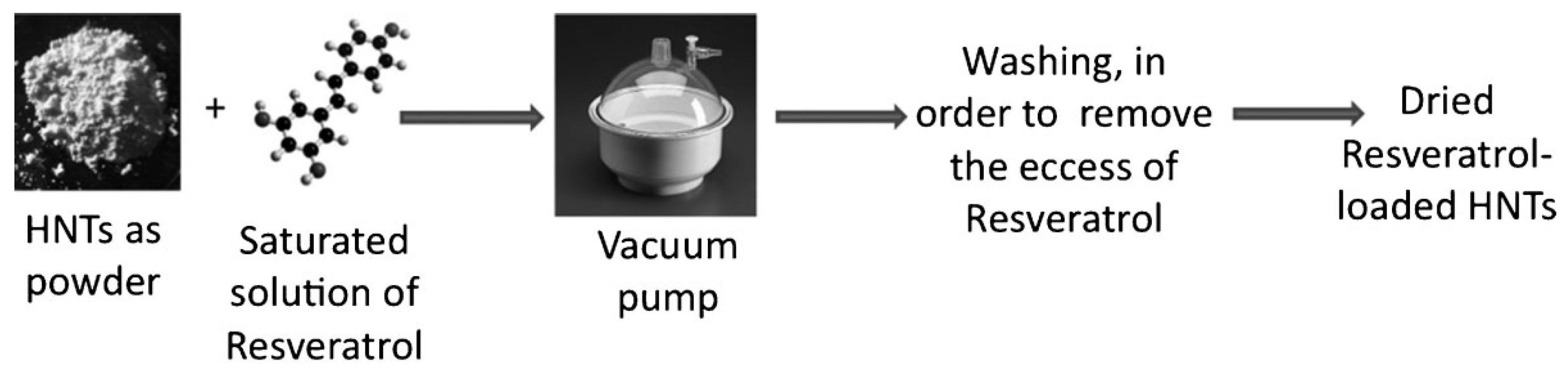 Molecules 25 04863 g005