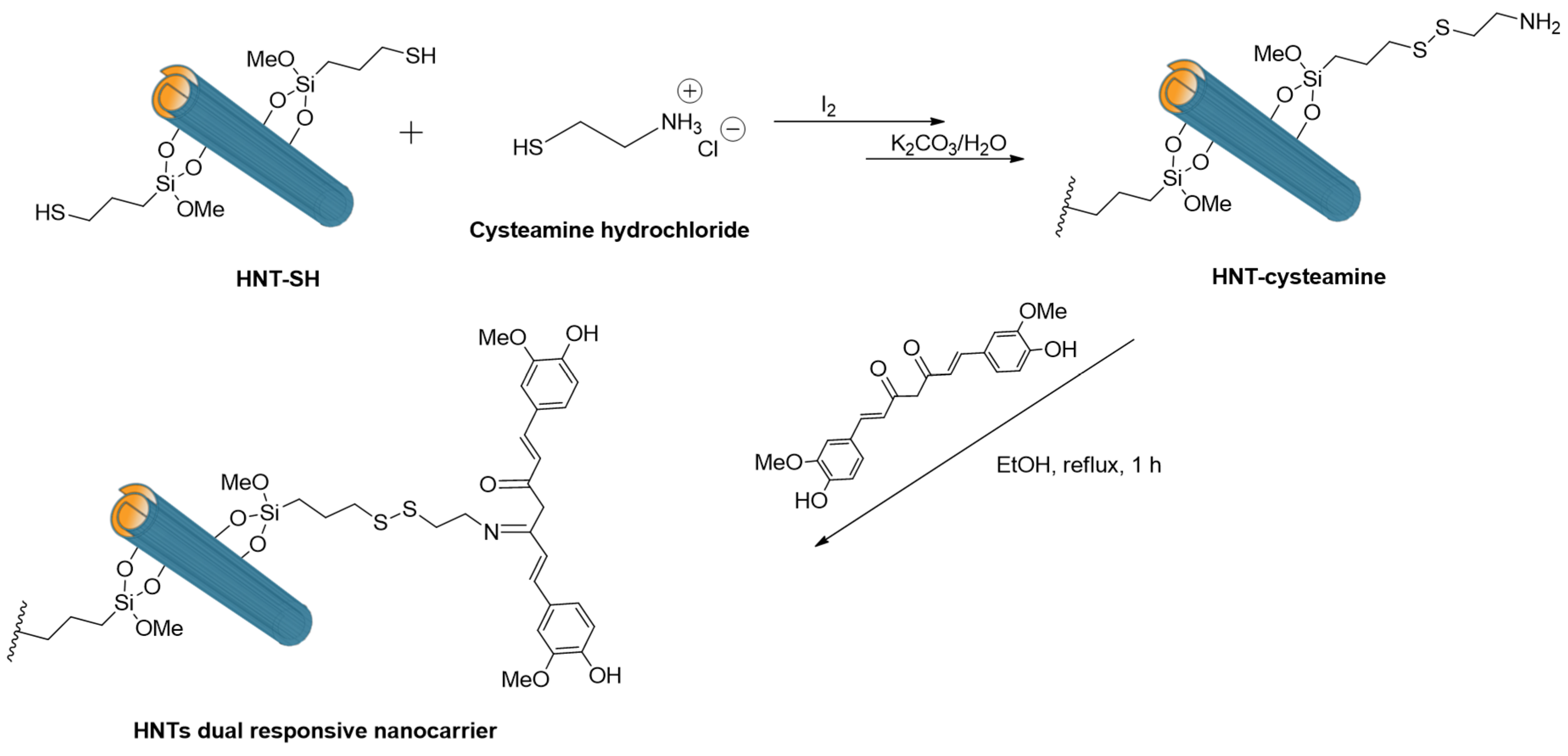 Molecules 25 04863 g015
