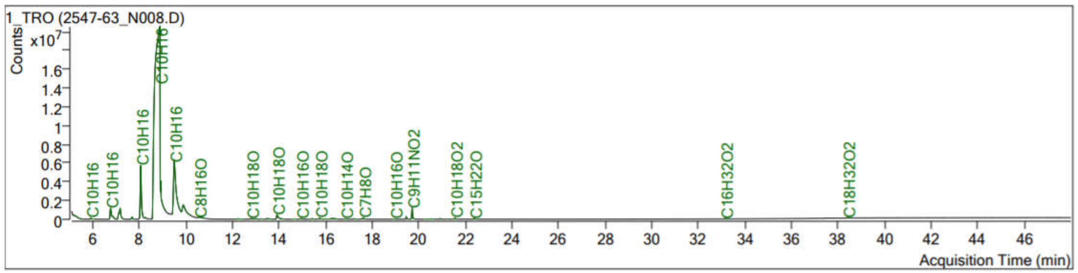 Molecules 25 04865 g001