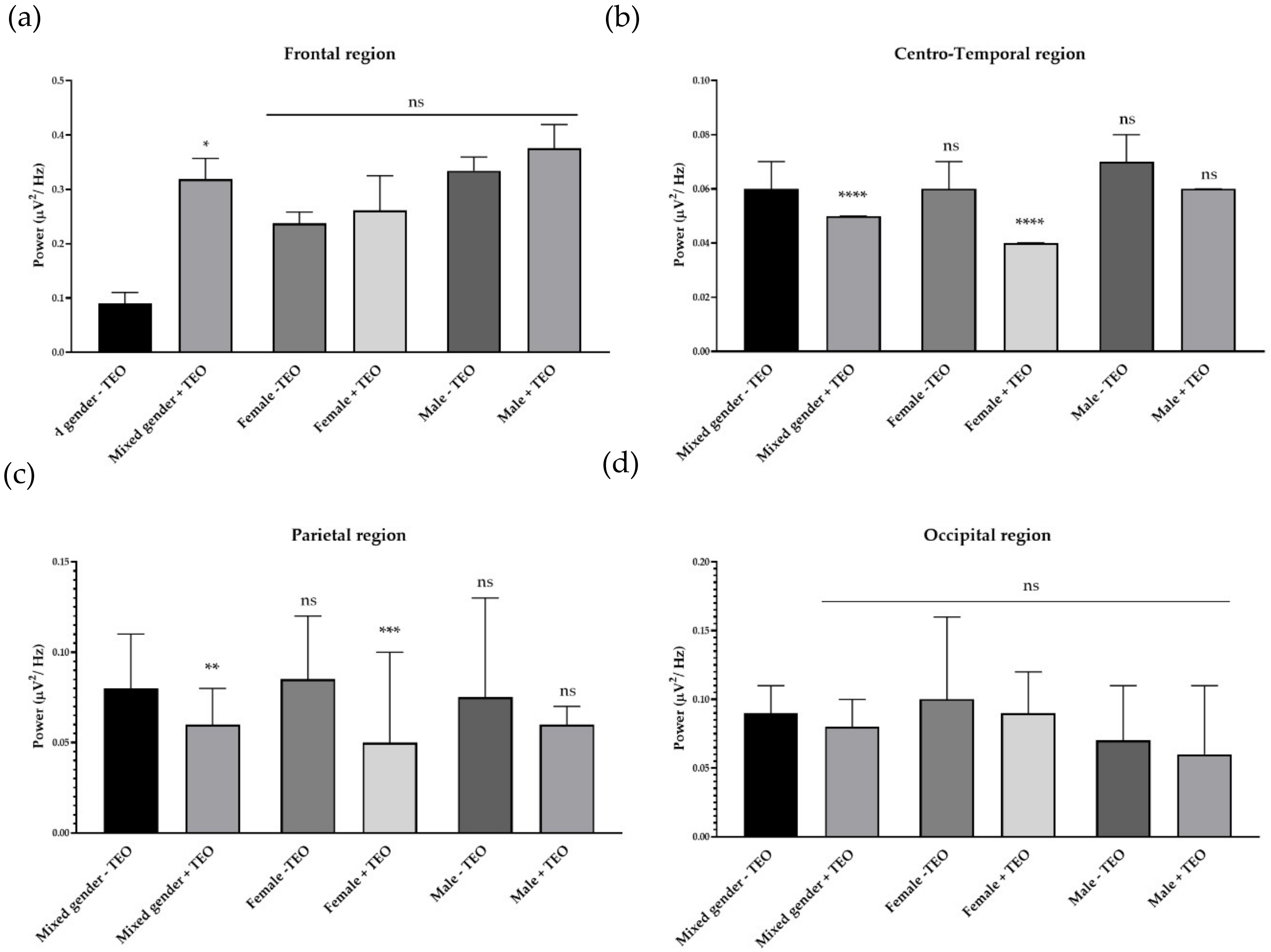 Molecules 25 04865 g003
