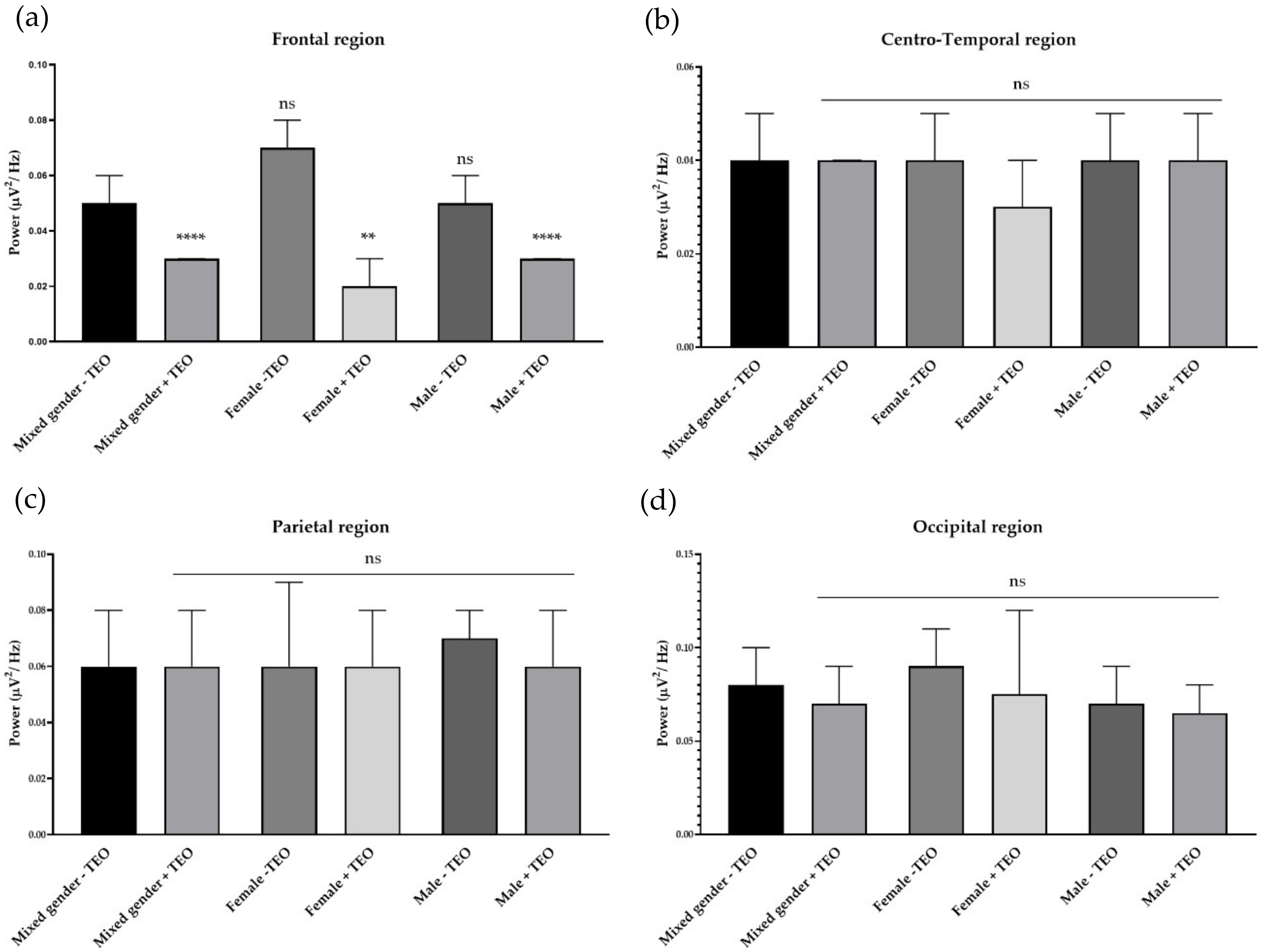 Molecules 25 04865 g004
