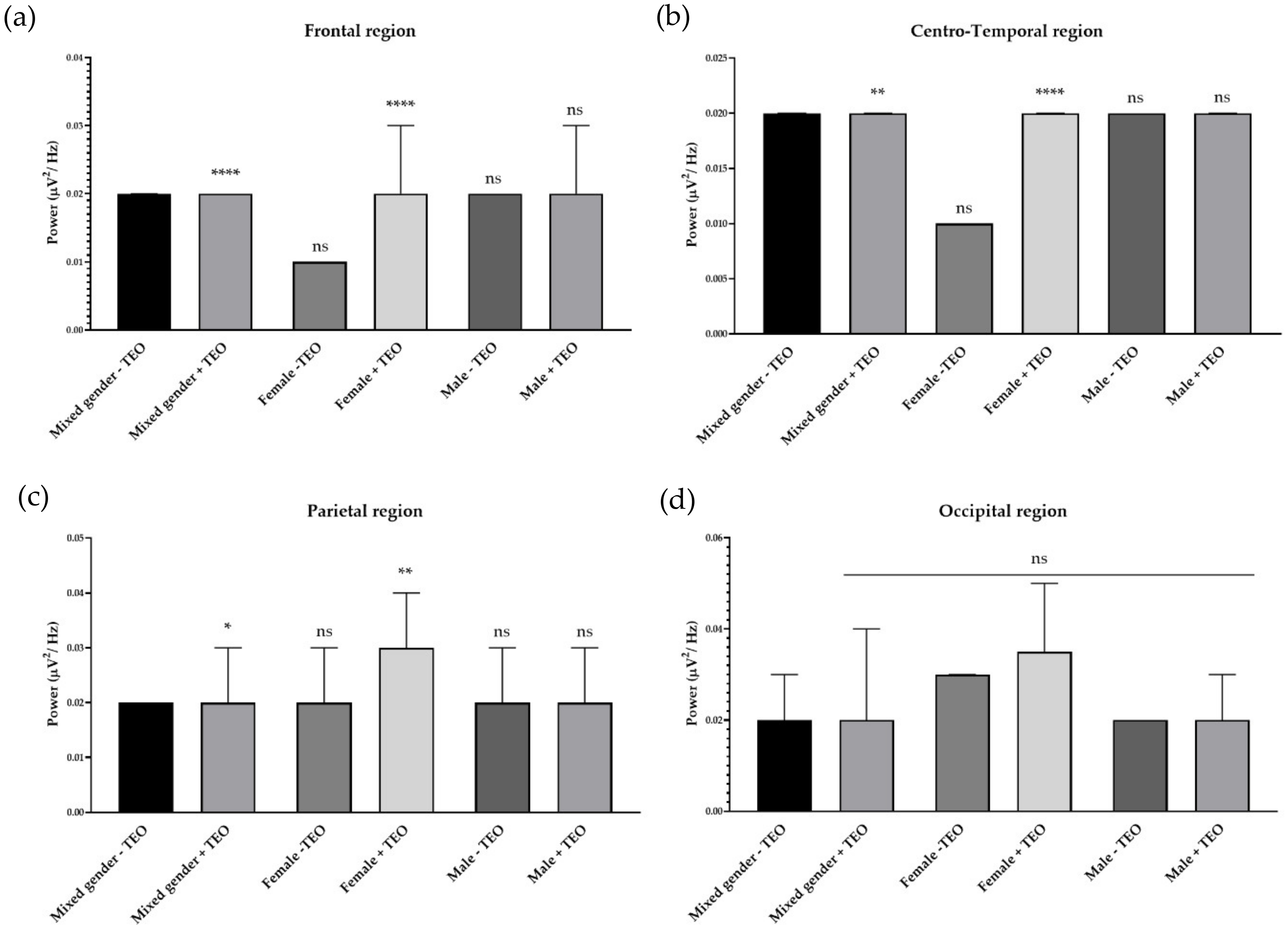 Molecules 25 04865 g005