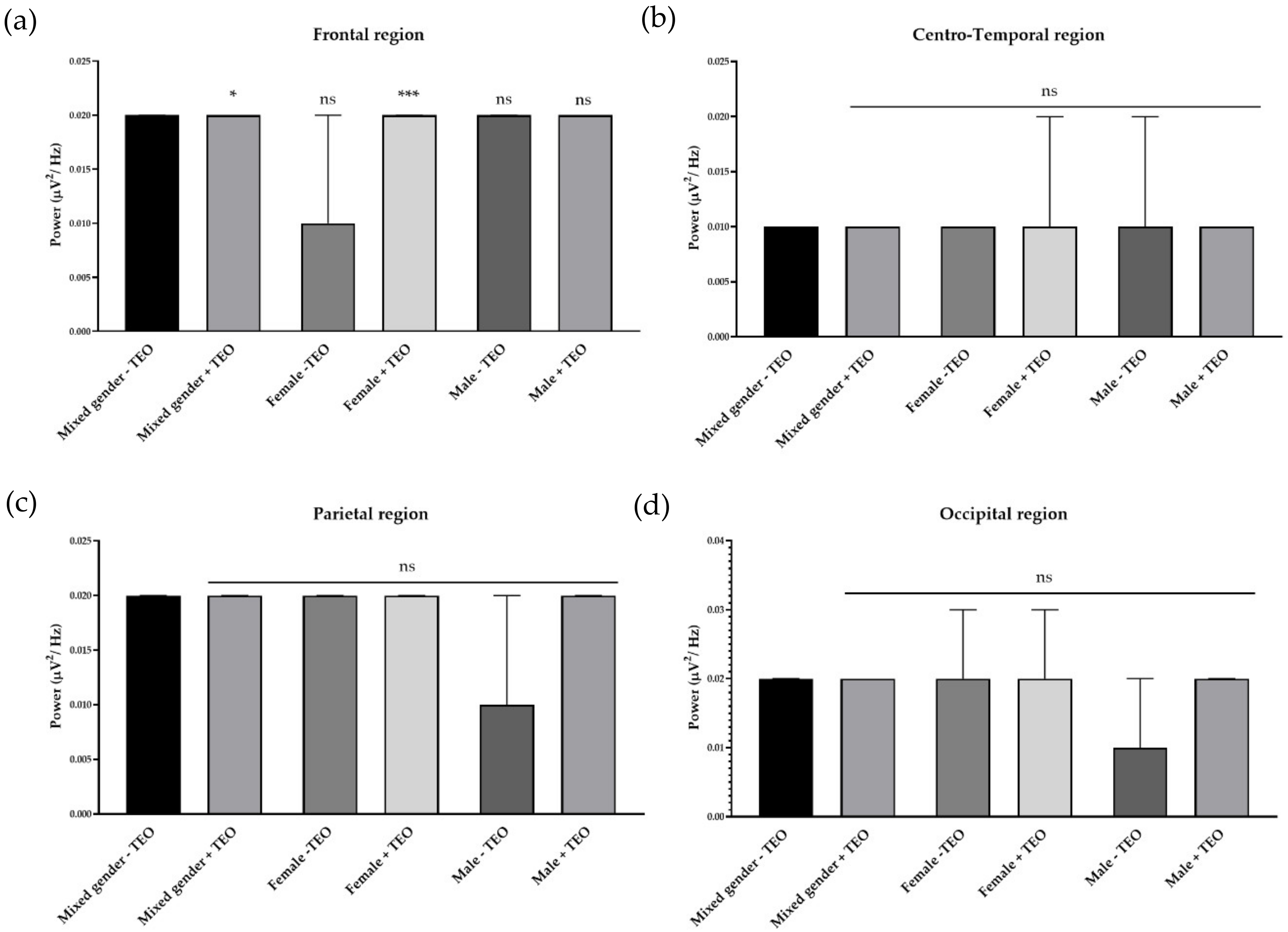 Molecules 25 04865 g006