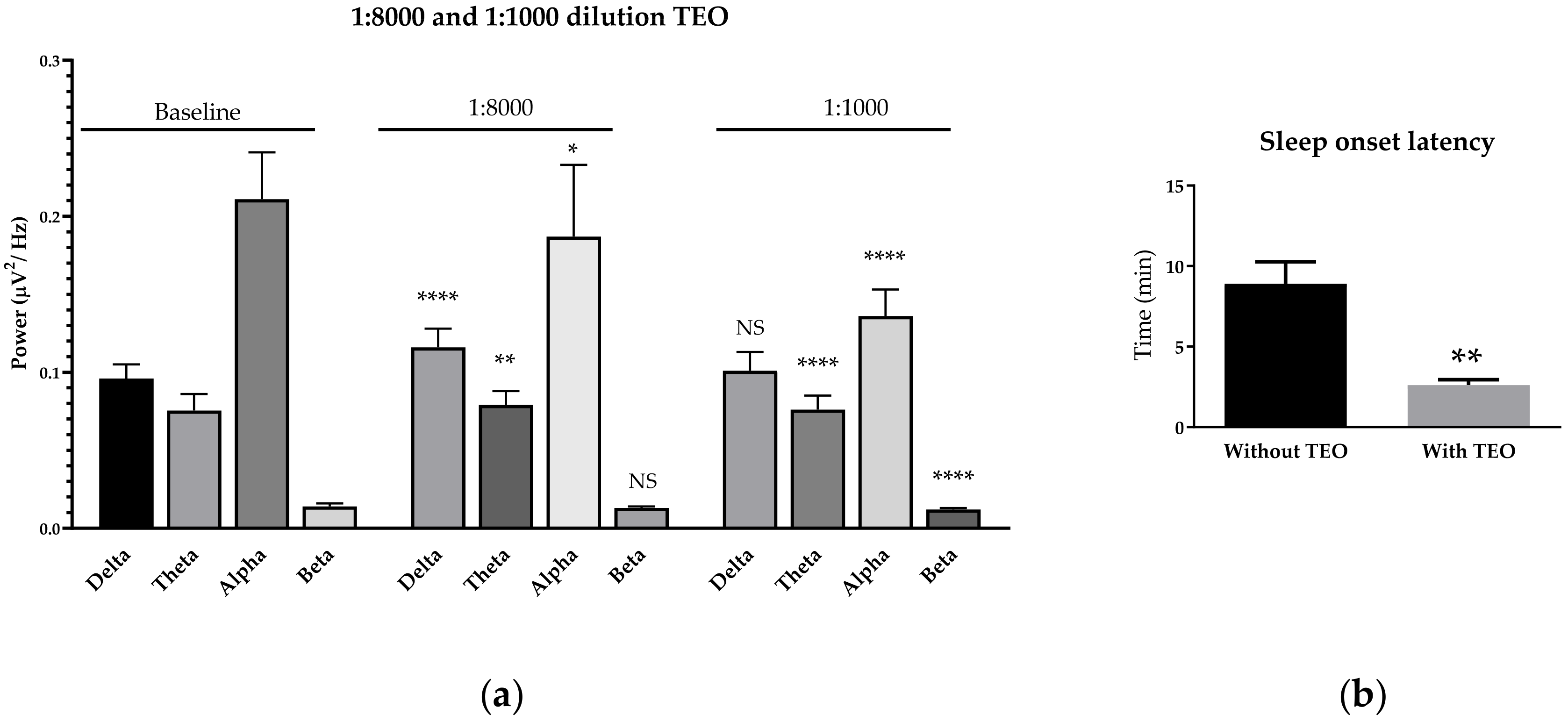 Molecules 25 04865 g008