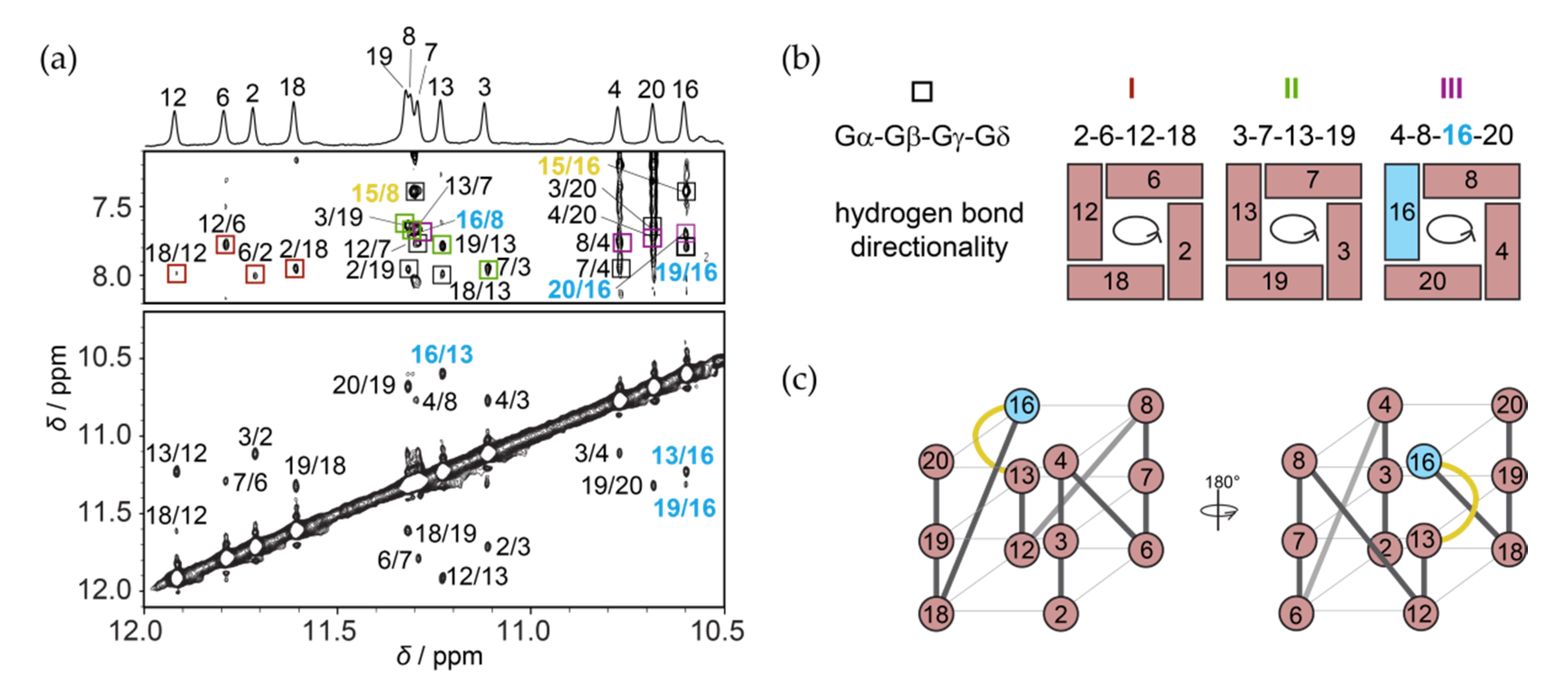 Molecules 25 04867 g002