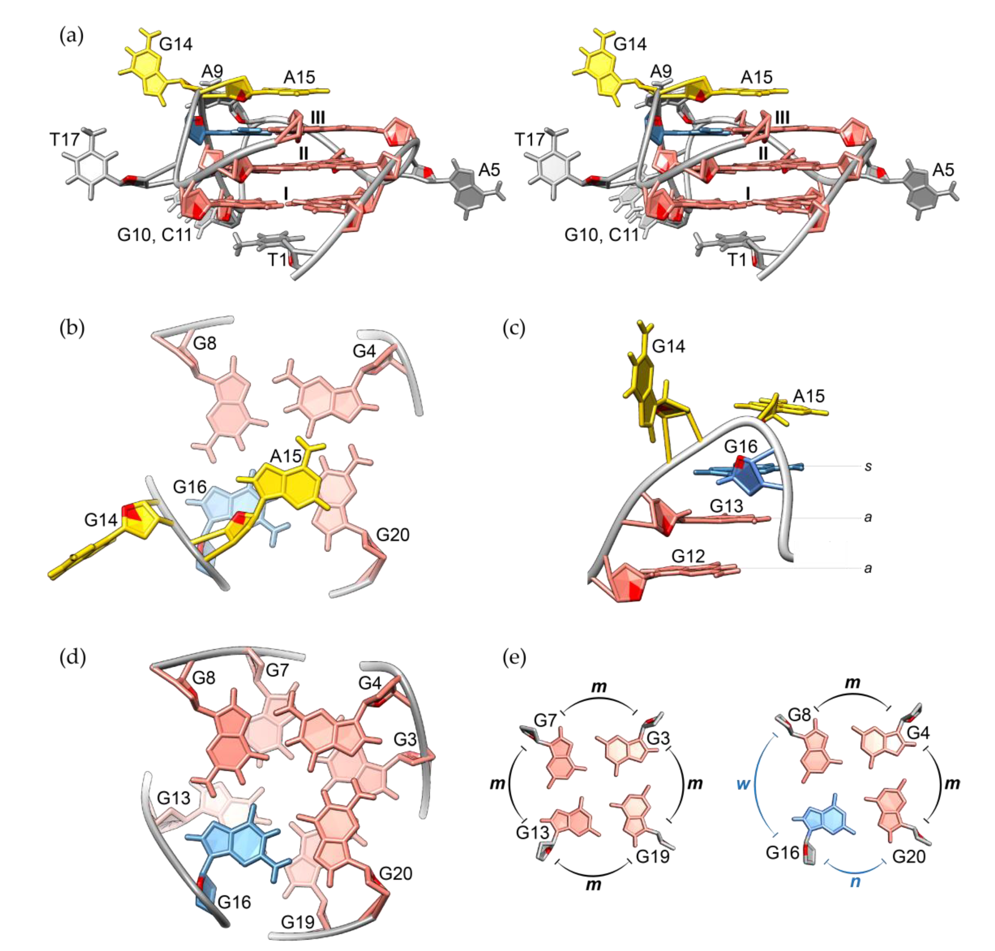 Molecules 25 04867 g003
