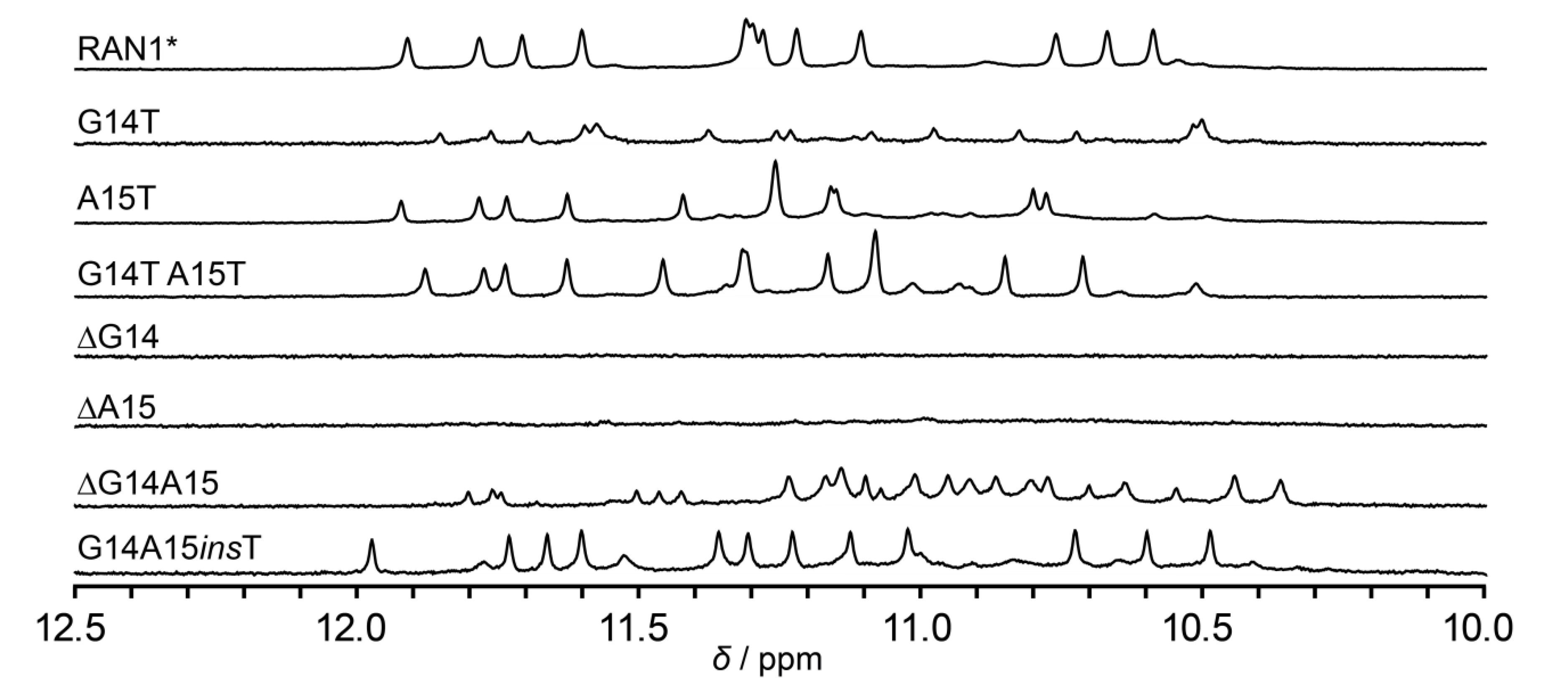 Molecules 25 04867 g004