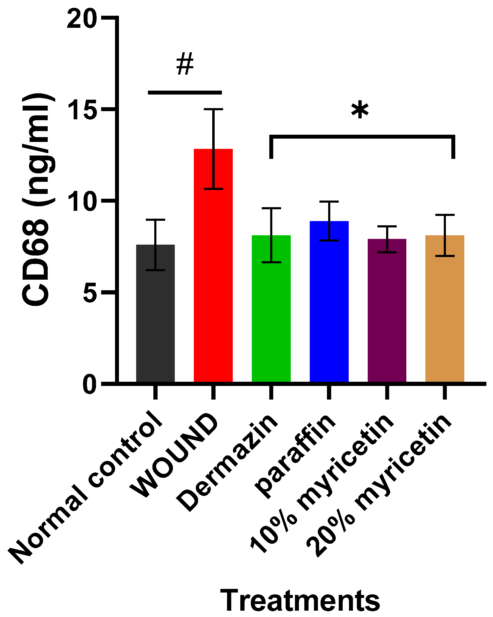Molecules 25 04870 g002