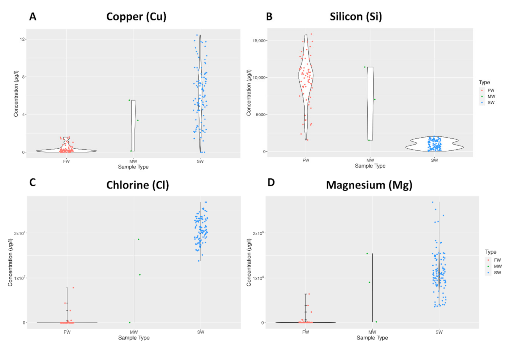 Molecules 25 04871 g001 Molecules 25 04871 g001