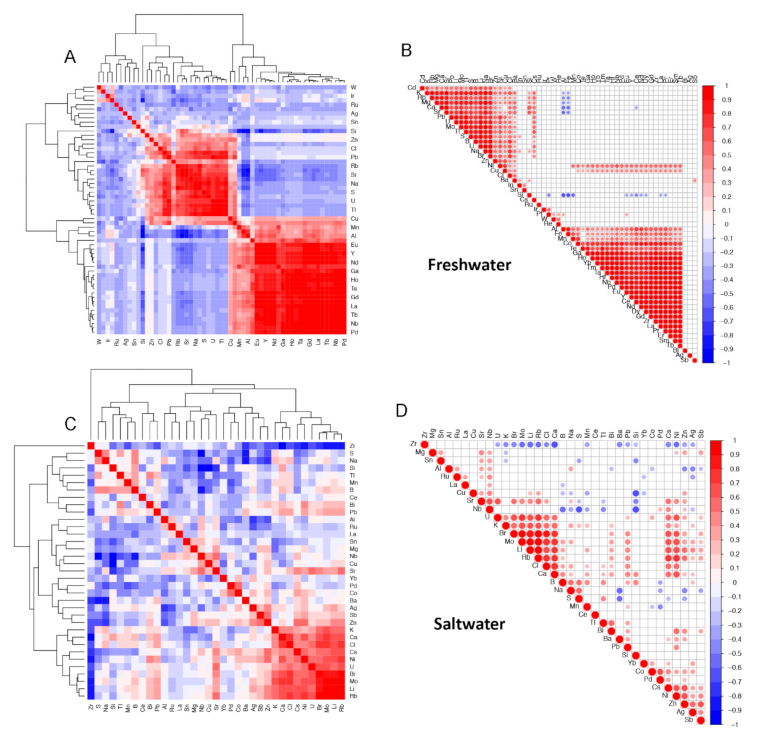 Molecules 25 04871 g003 Molecules 25 04871 g003