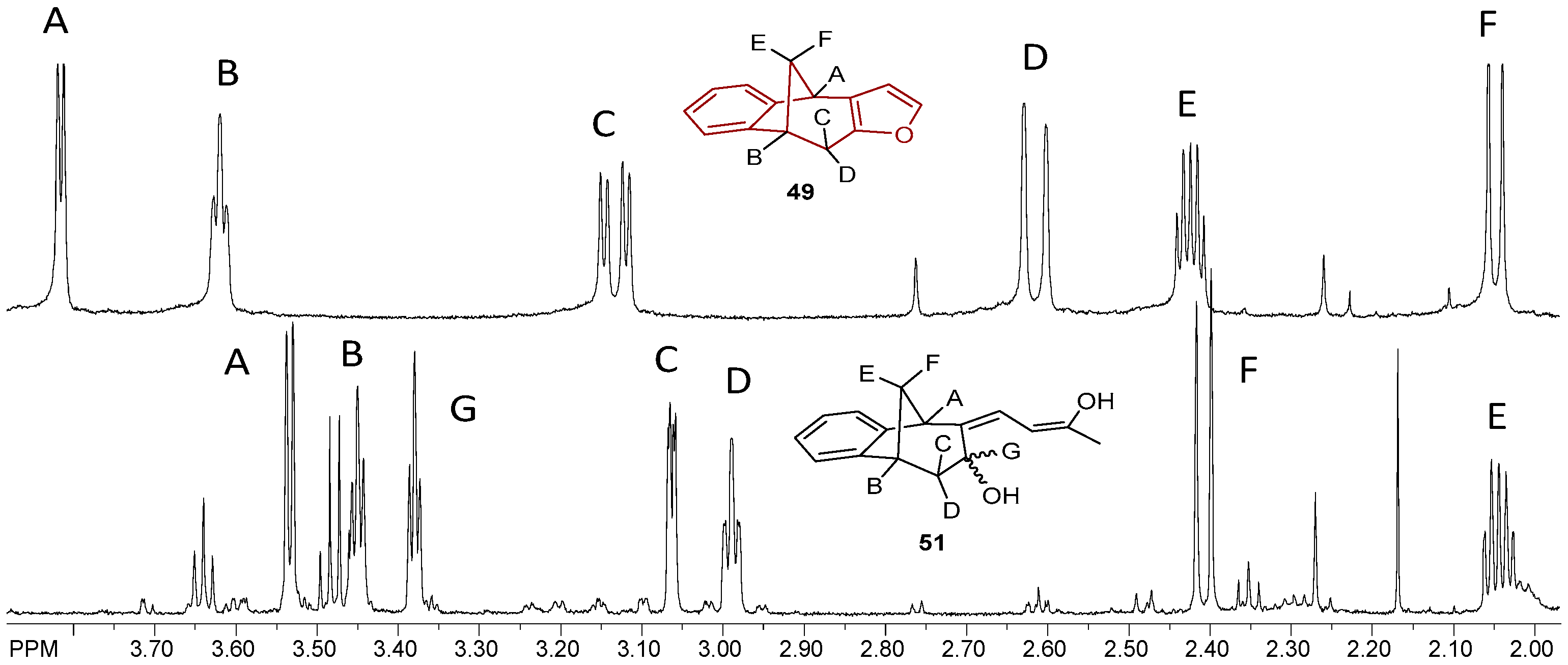 Molecules 25 04872 g014