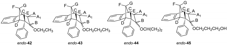 Molecules 25 04872 i006 Molecules 25 04872 i006