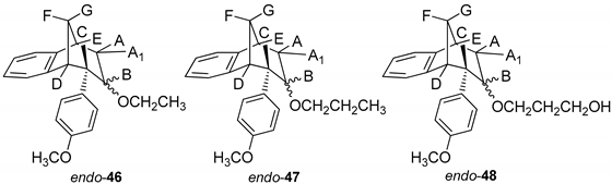 Molecules 25 04872 i007 Molecules 25 04872 i007