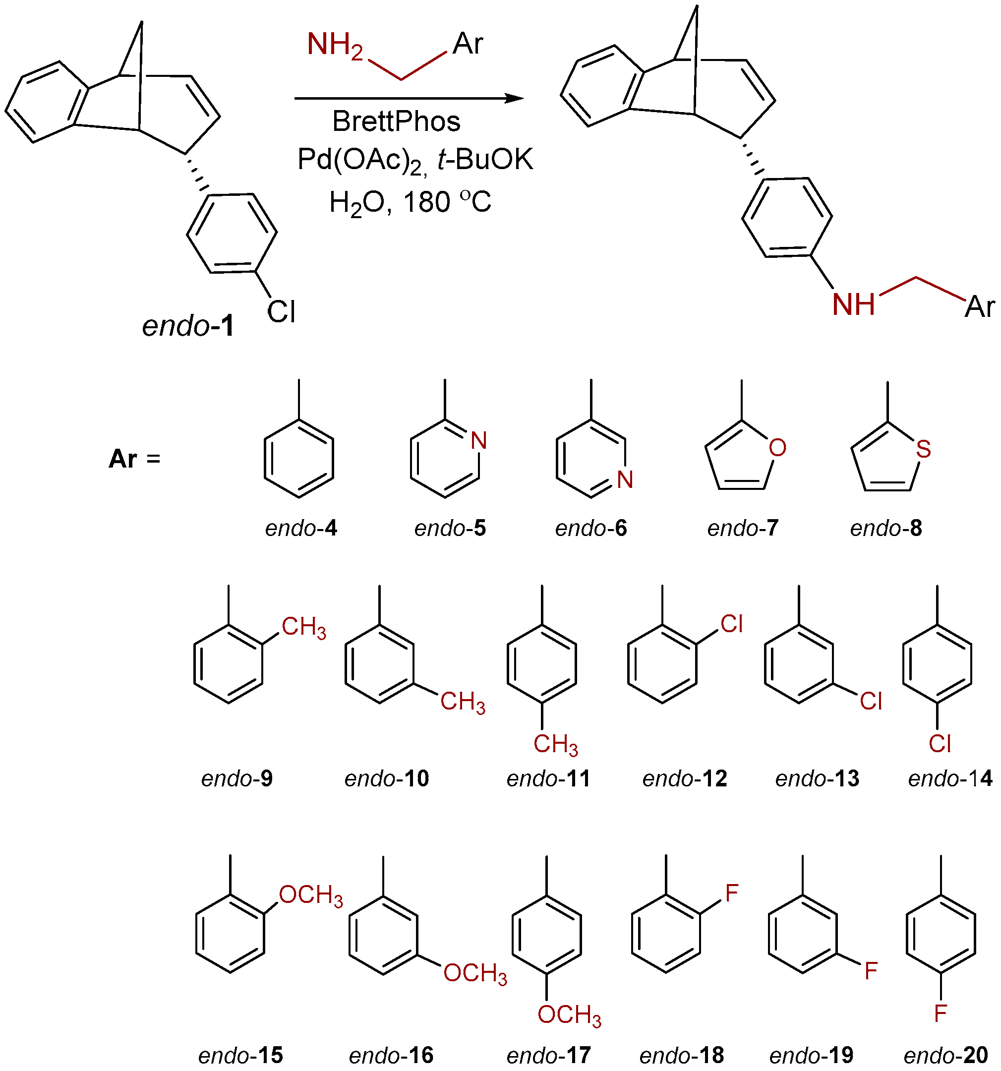 Molecules 25 04872 sch001