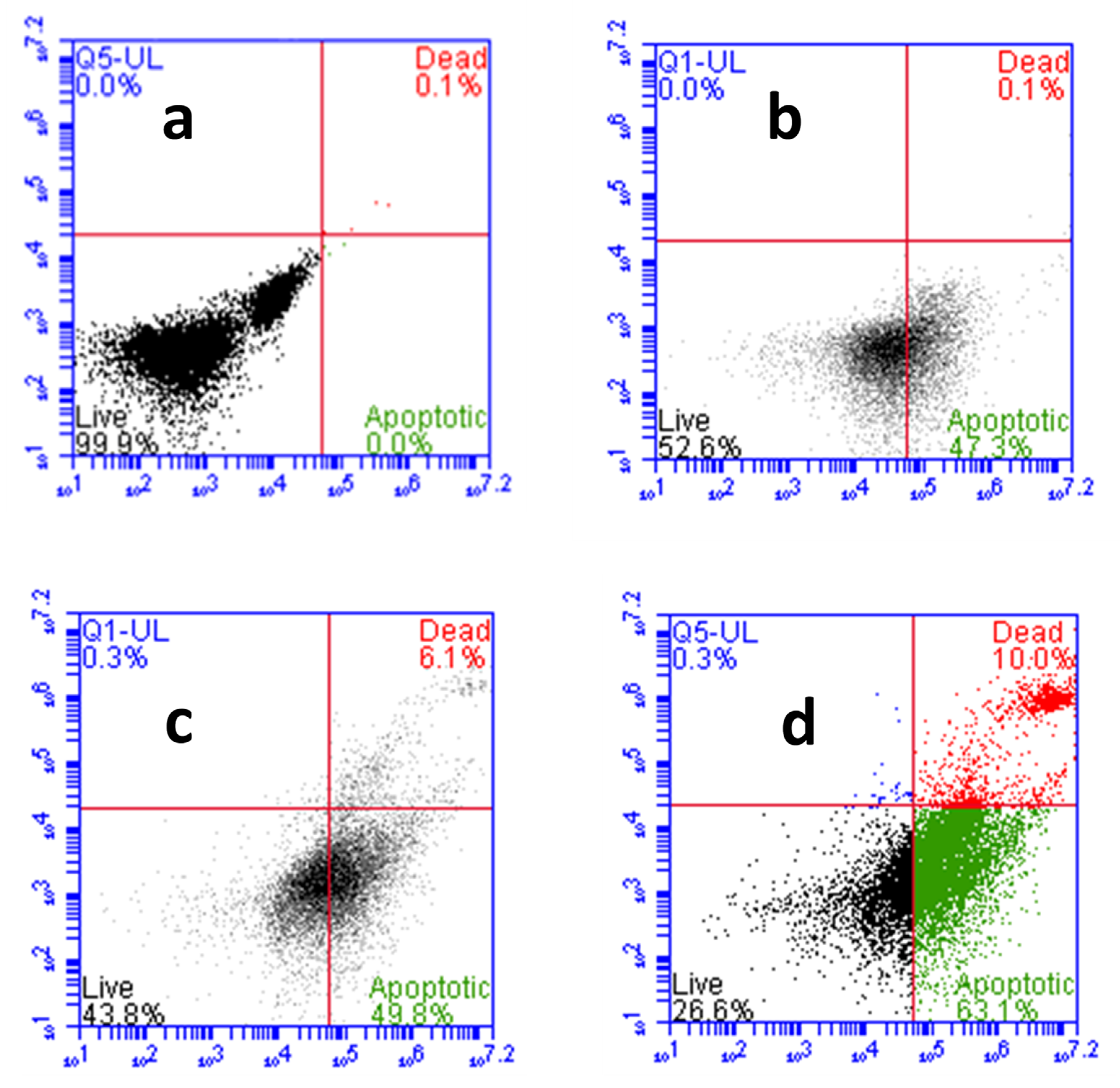 Molecules 25 04874 g008