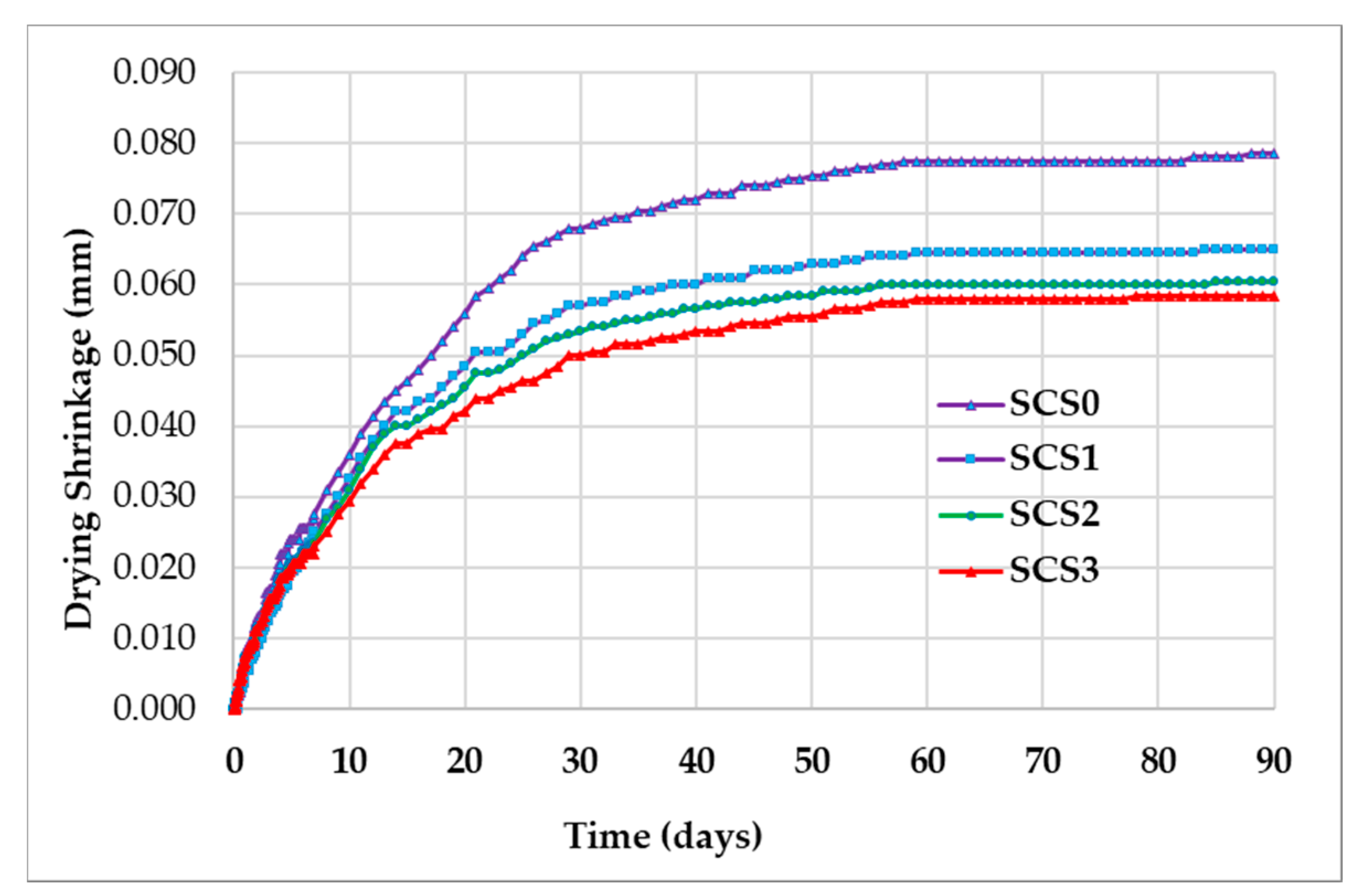 Molecules 25 04880 g005