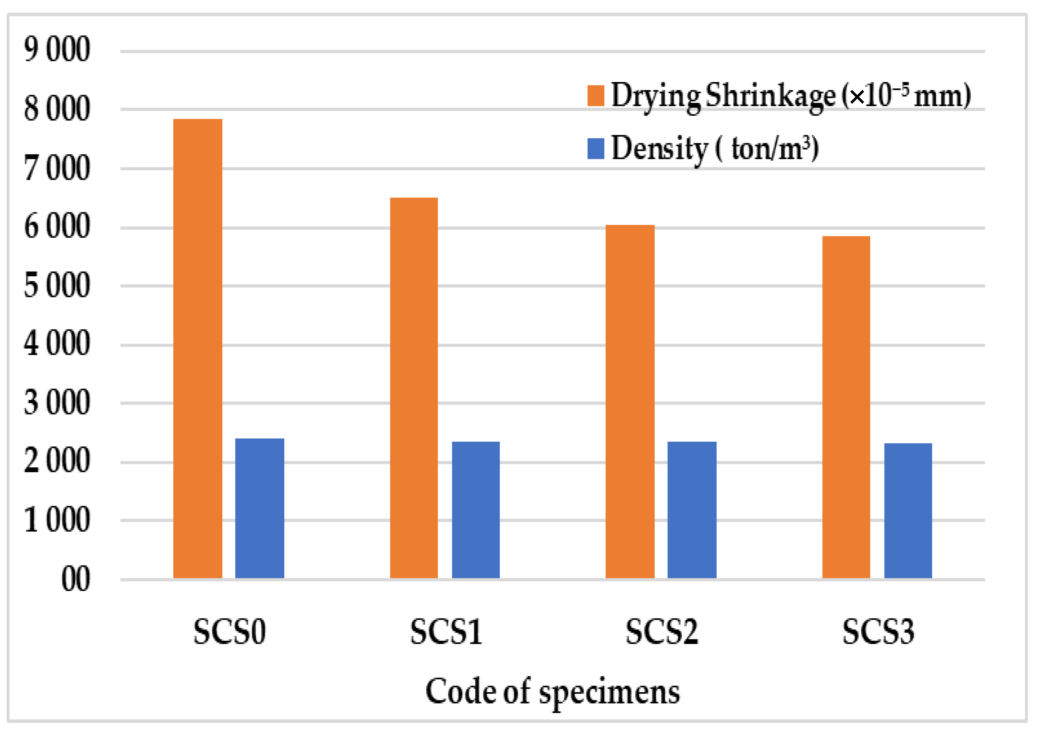 Molecules 25 04880 g006