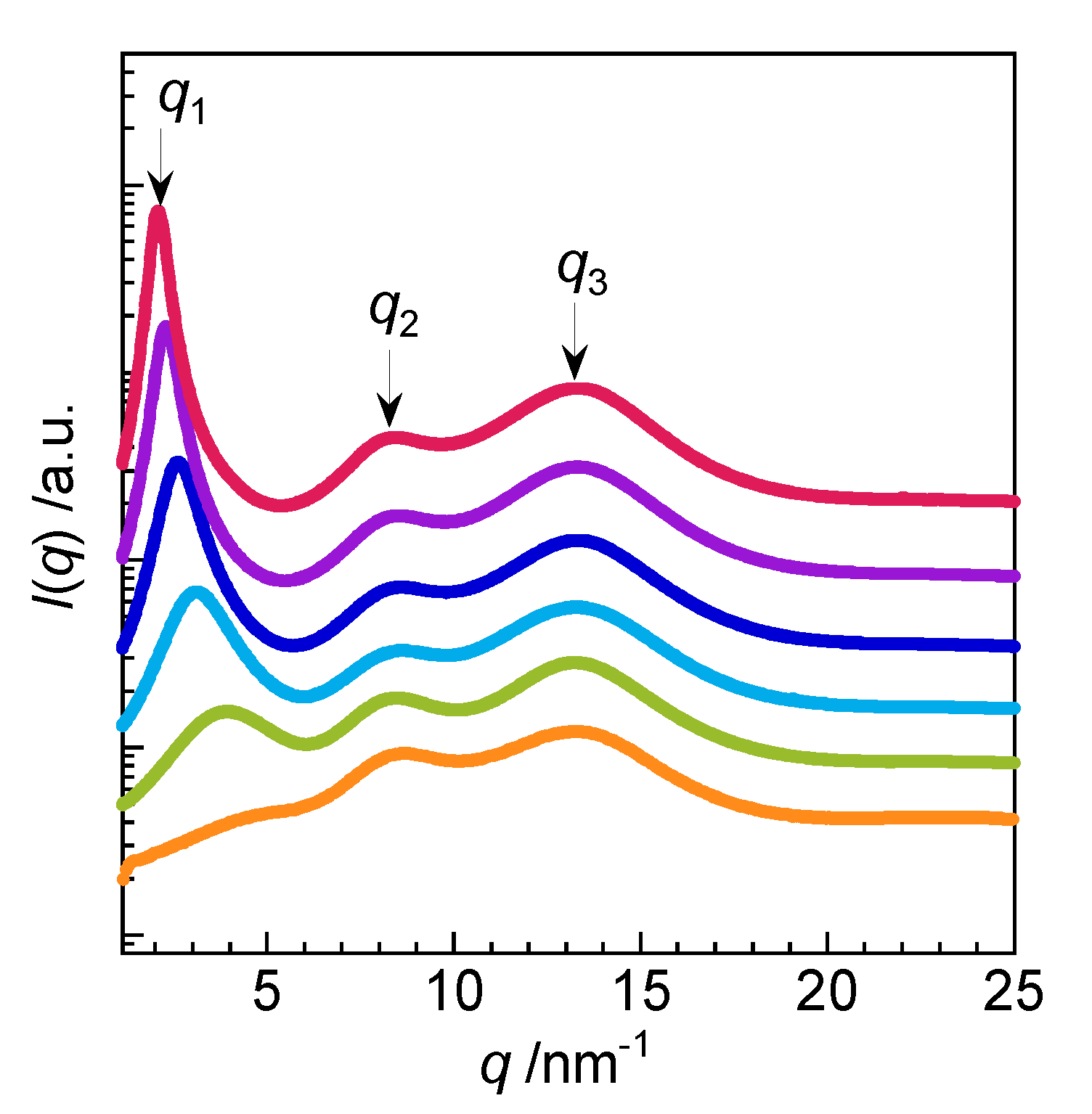 Molecules 25 04881 g003