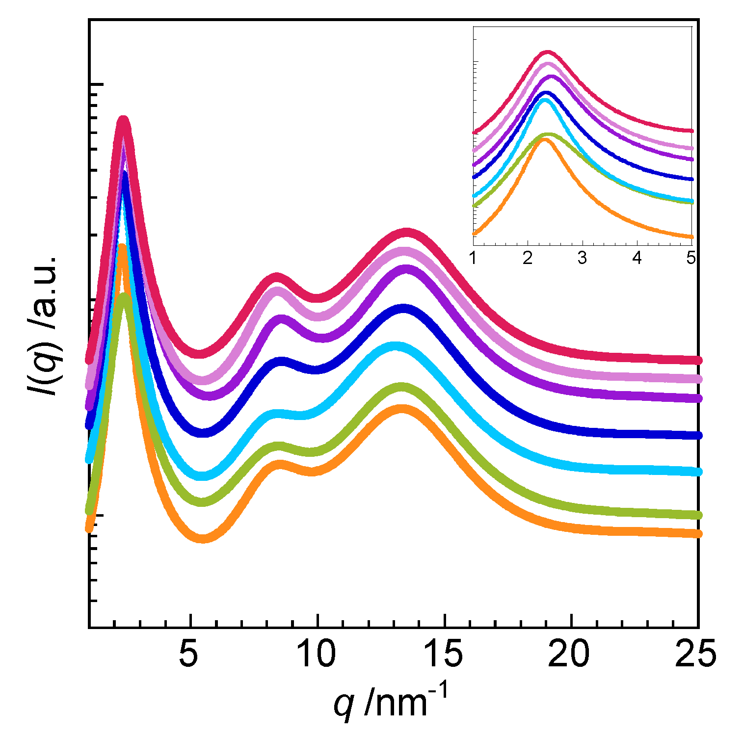 Molecules 25 04881 g004