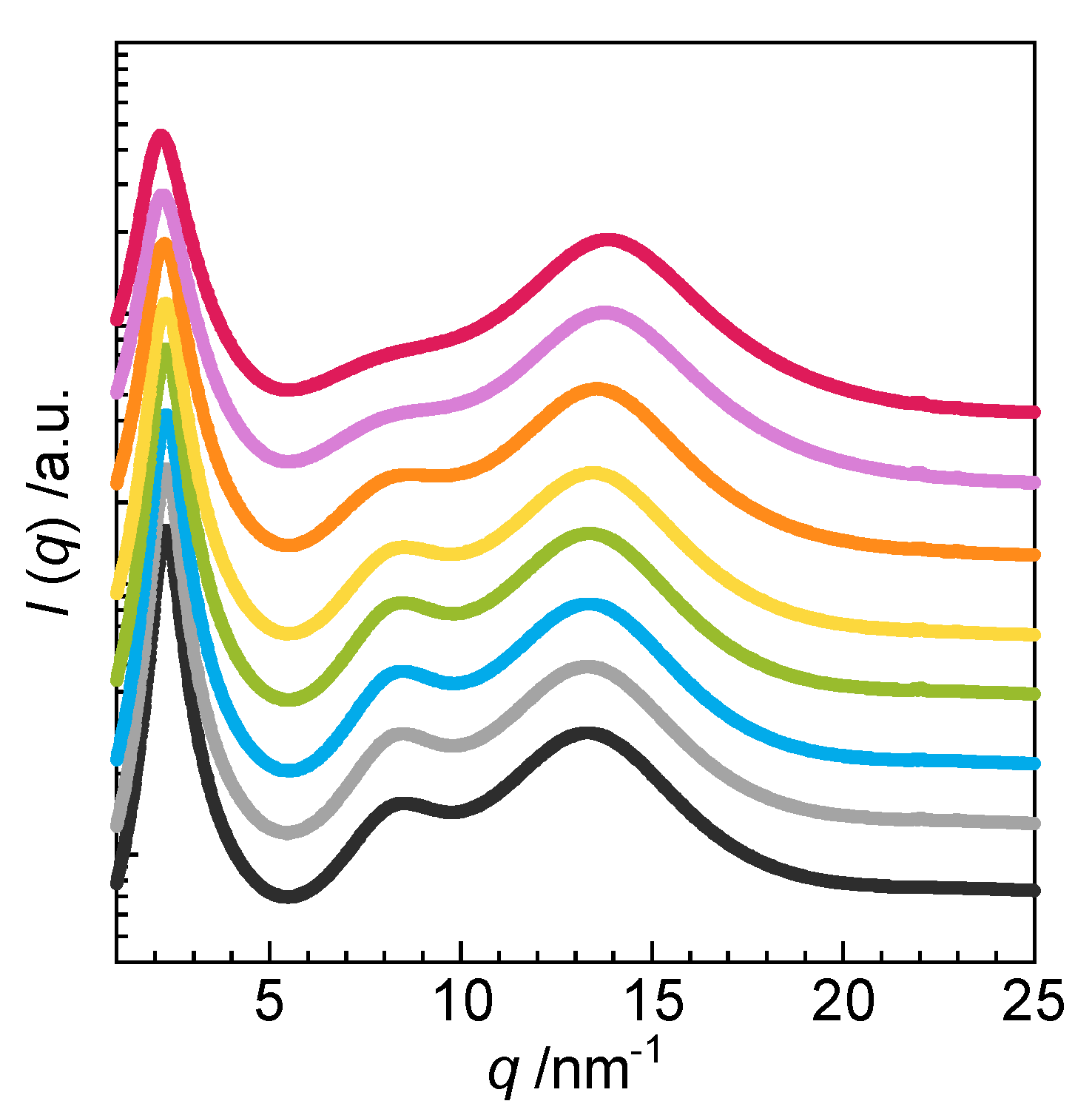 Molecules 25 04881 g006