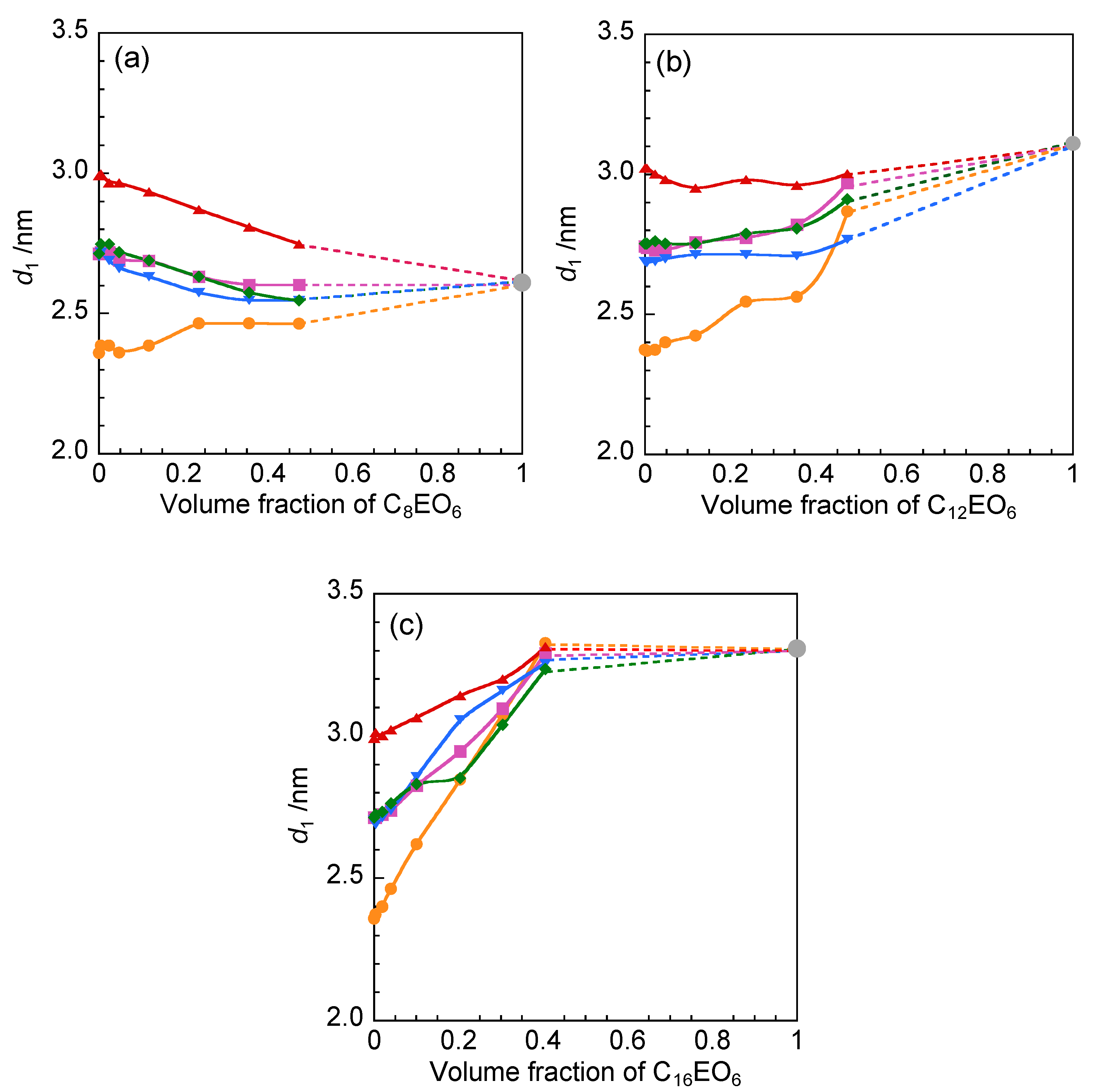 Molecules 25 04881 g007