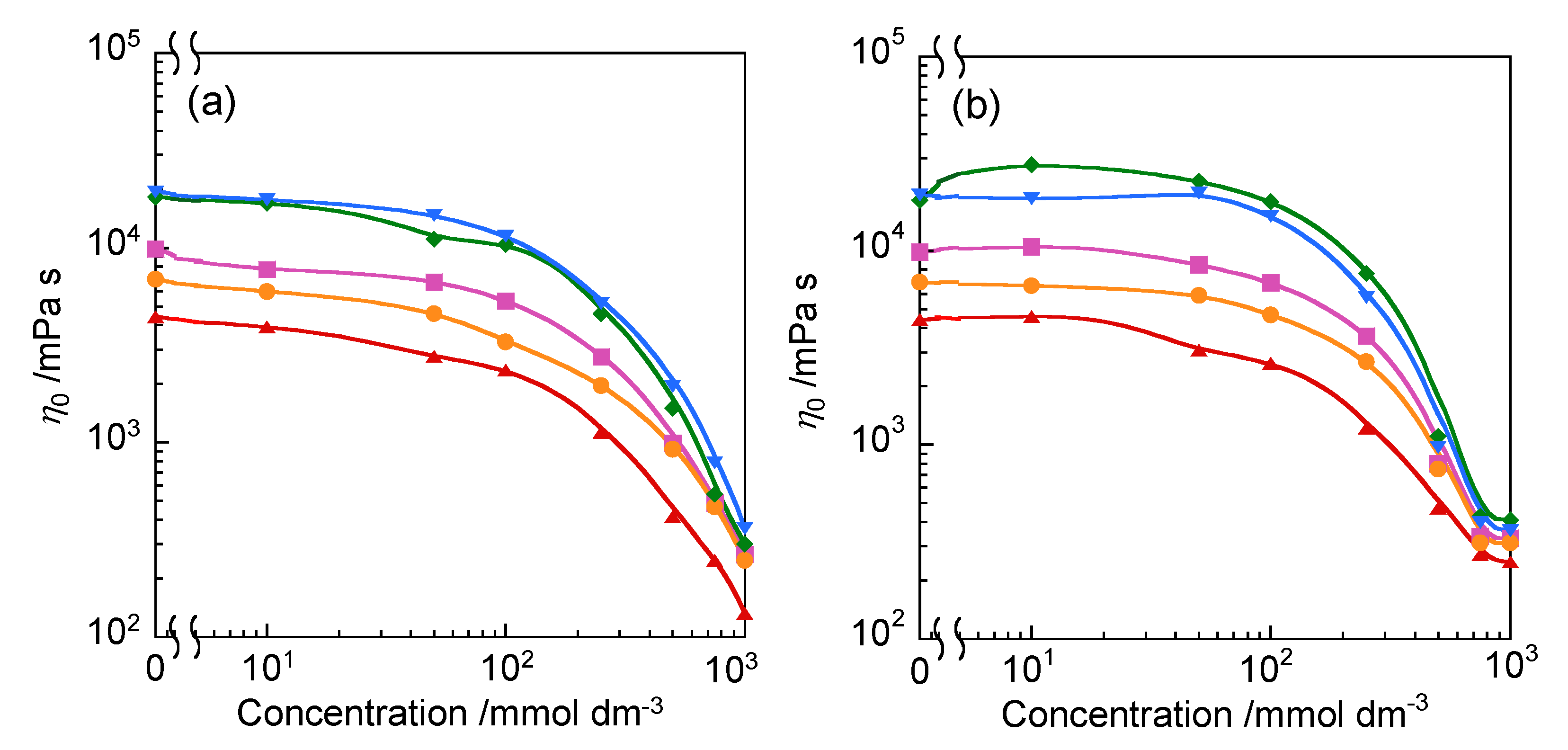 Molecules 25 04881 g008