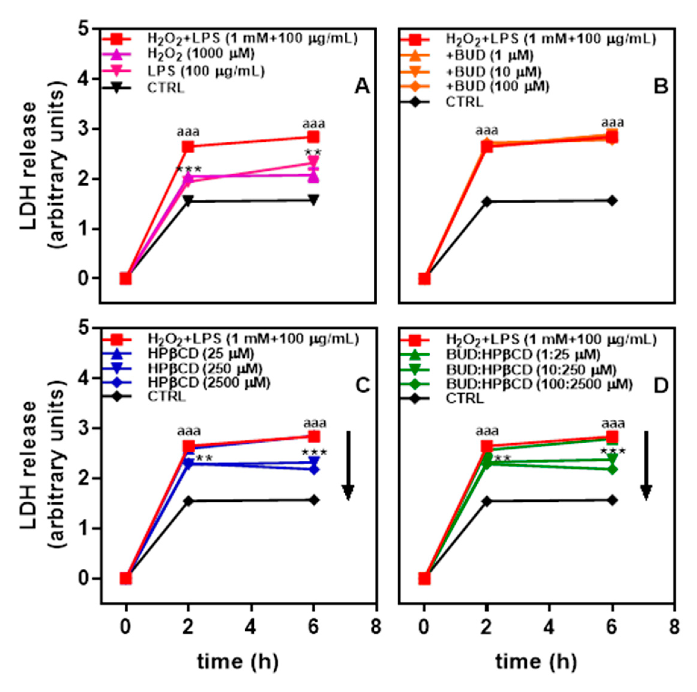 Molecules 25 04882 g001