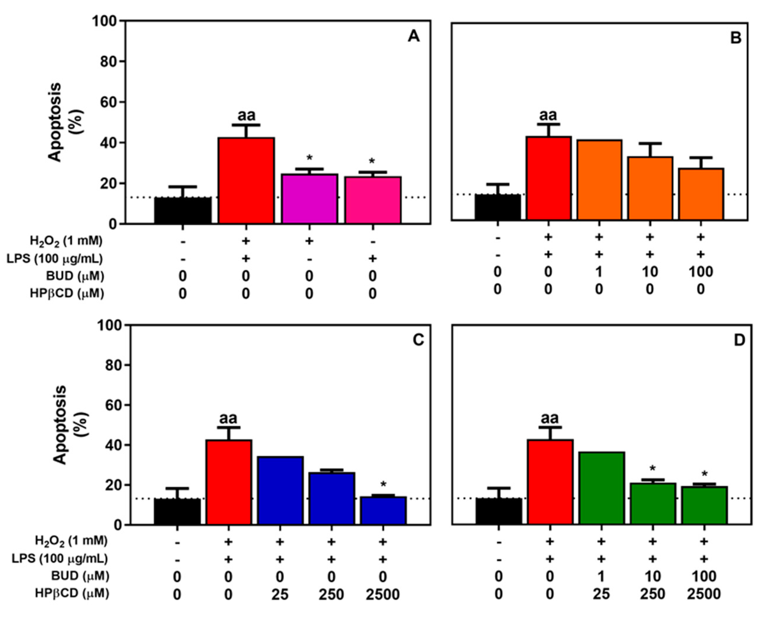 Molecules 25 04882 g002