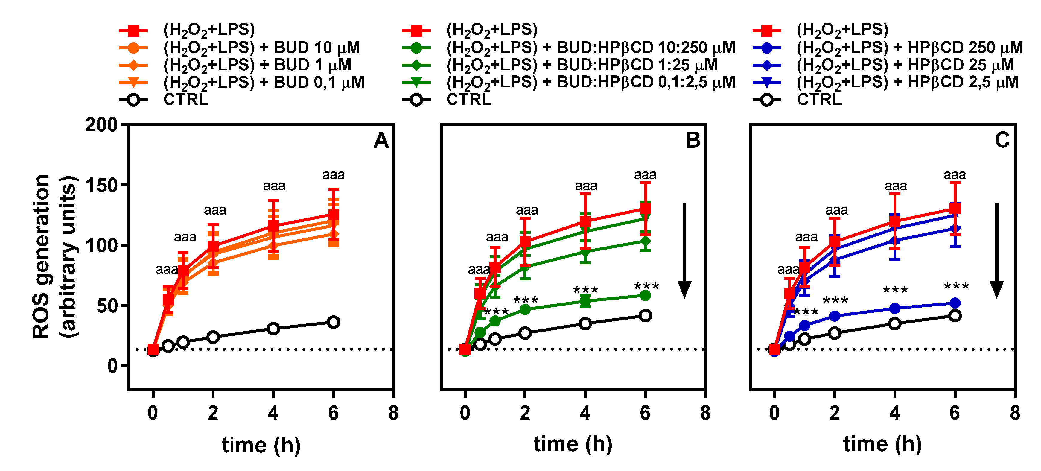 Molecules 25 04882 g004