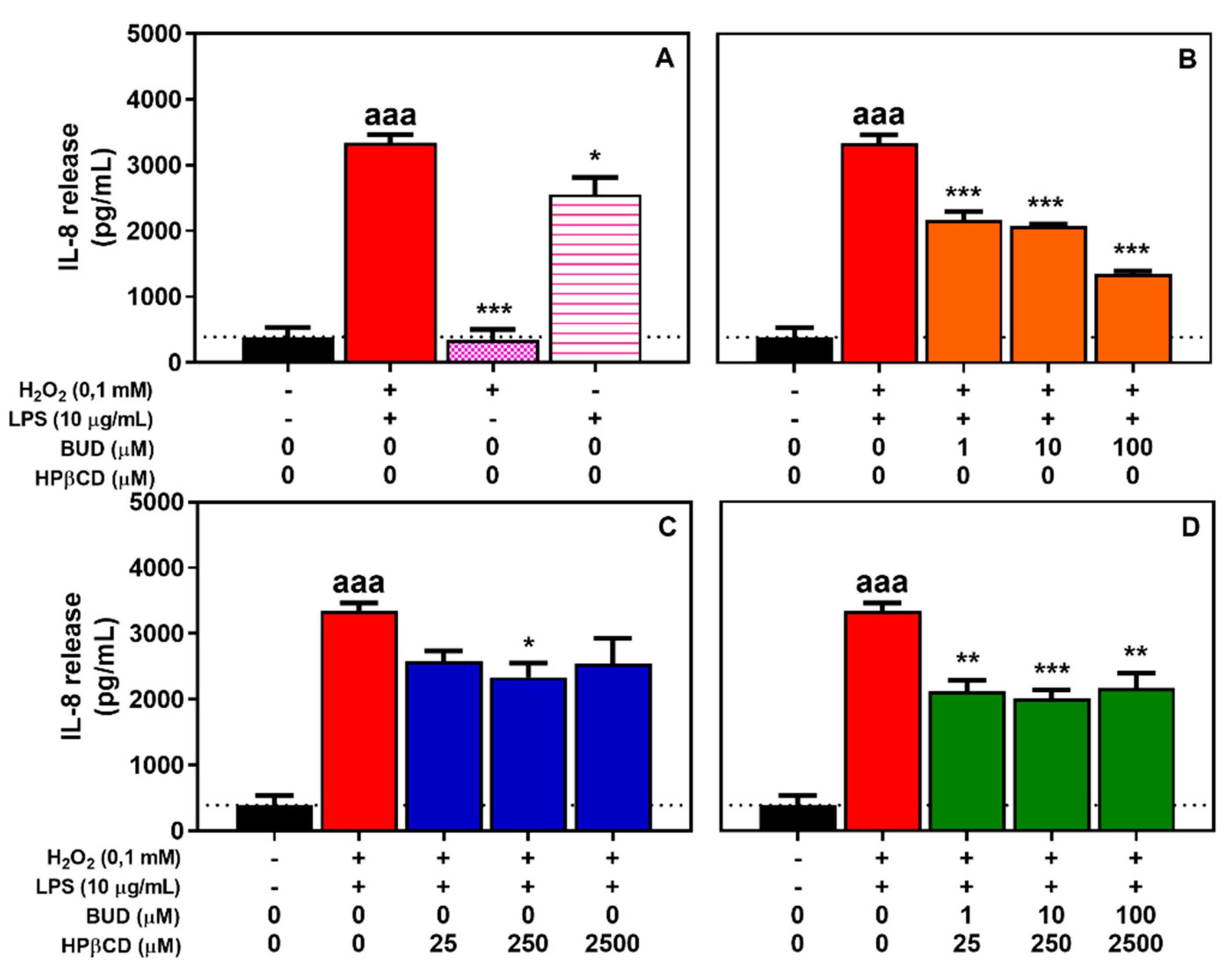 Molecules 25 04882 g009