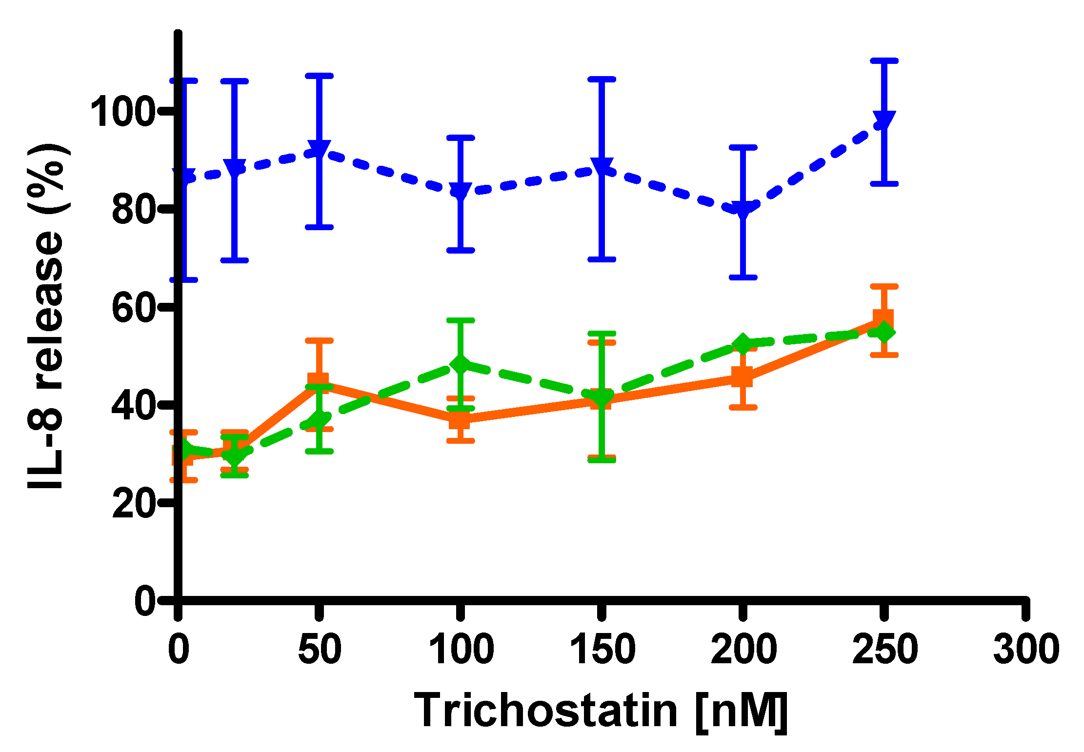 Molecules 25 04882 g011