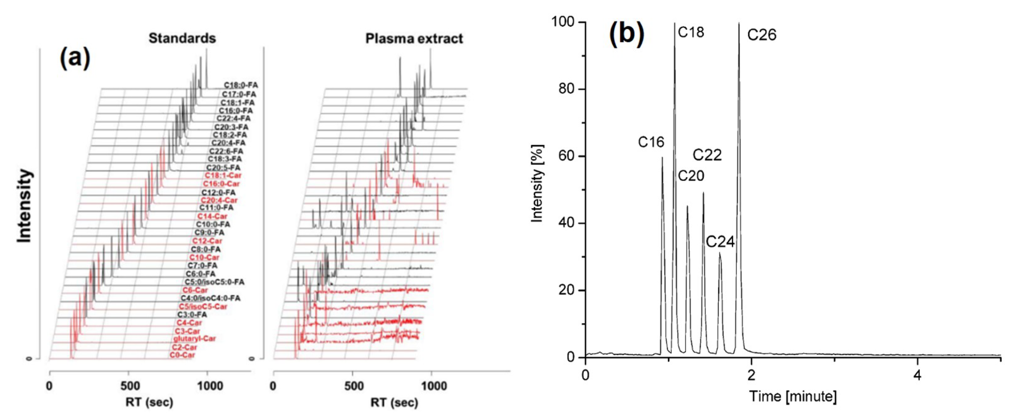 Molecules 25 04883 g004