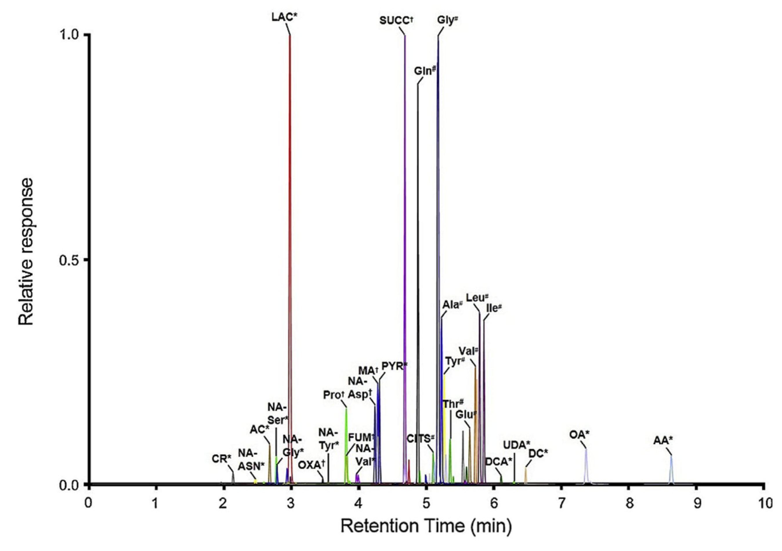 Molecules 25 04883 g008