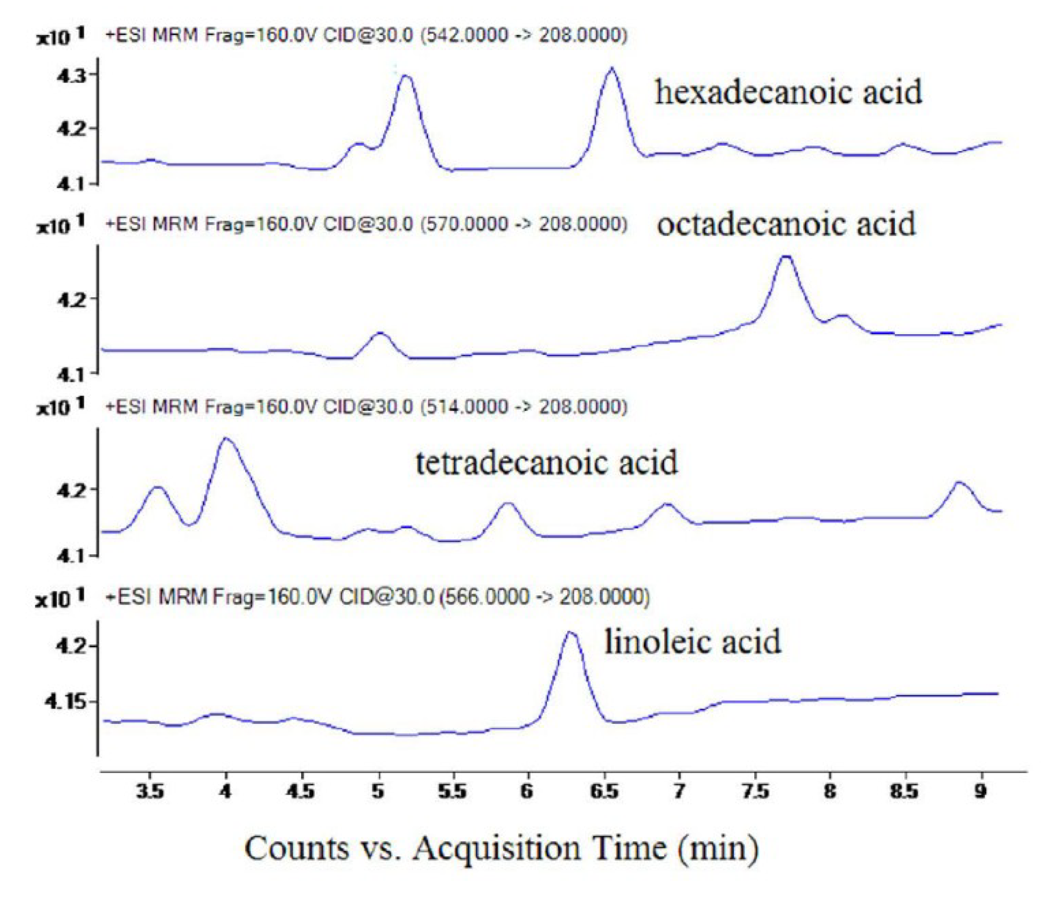 Molecules 25 04883 g009