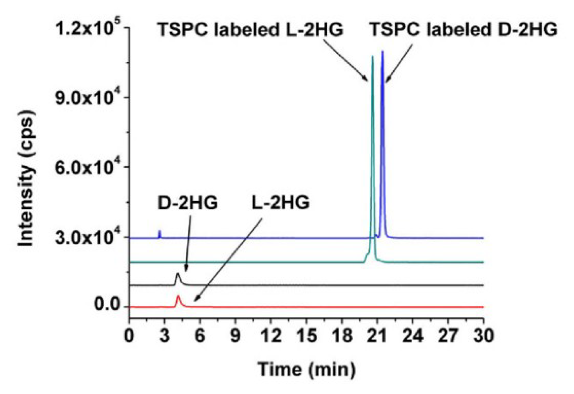 Molecules 25 04883 g013
