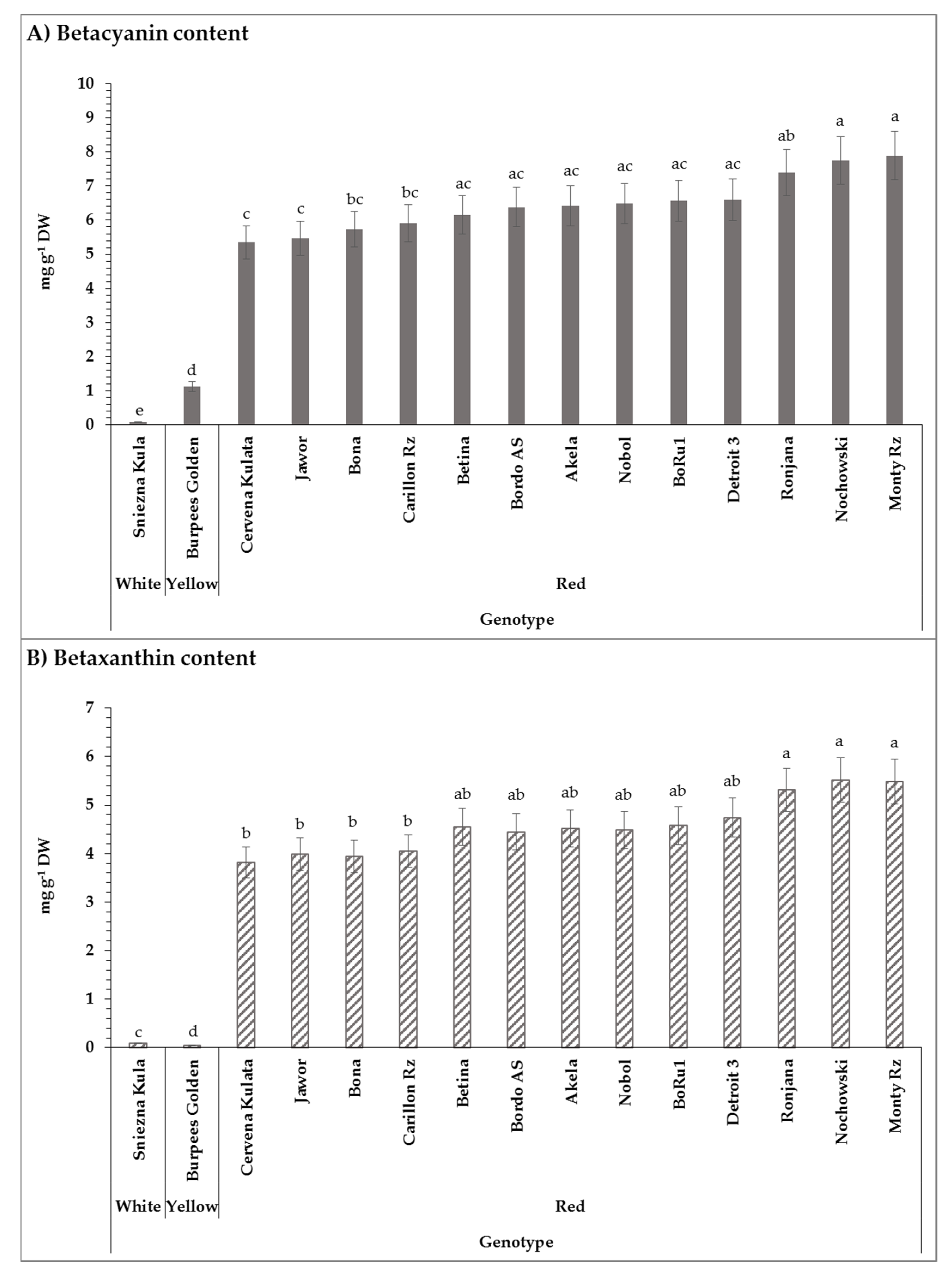 Molecules 25 04884 g001