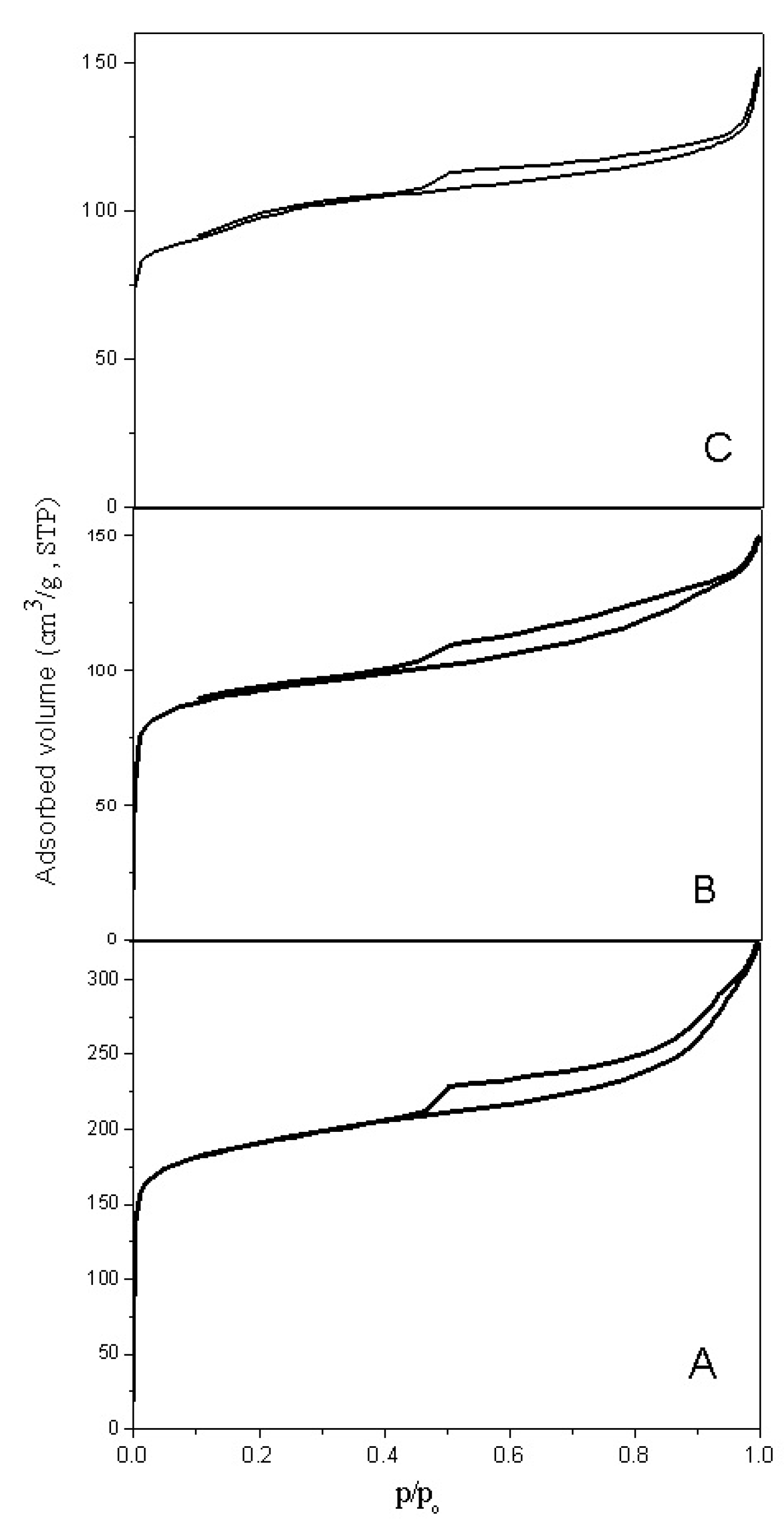 Molecules 25 04885 g001