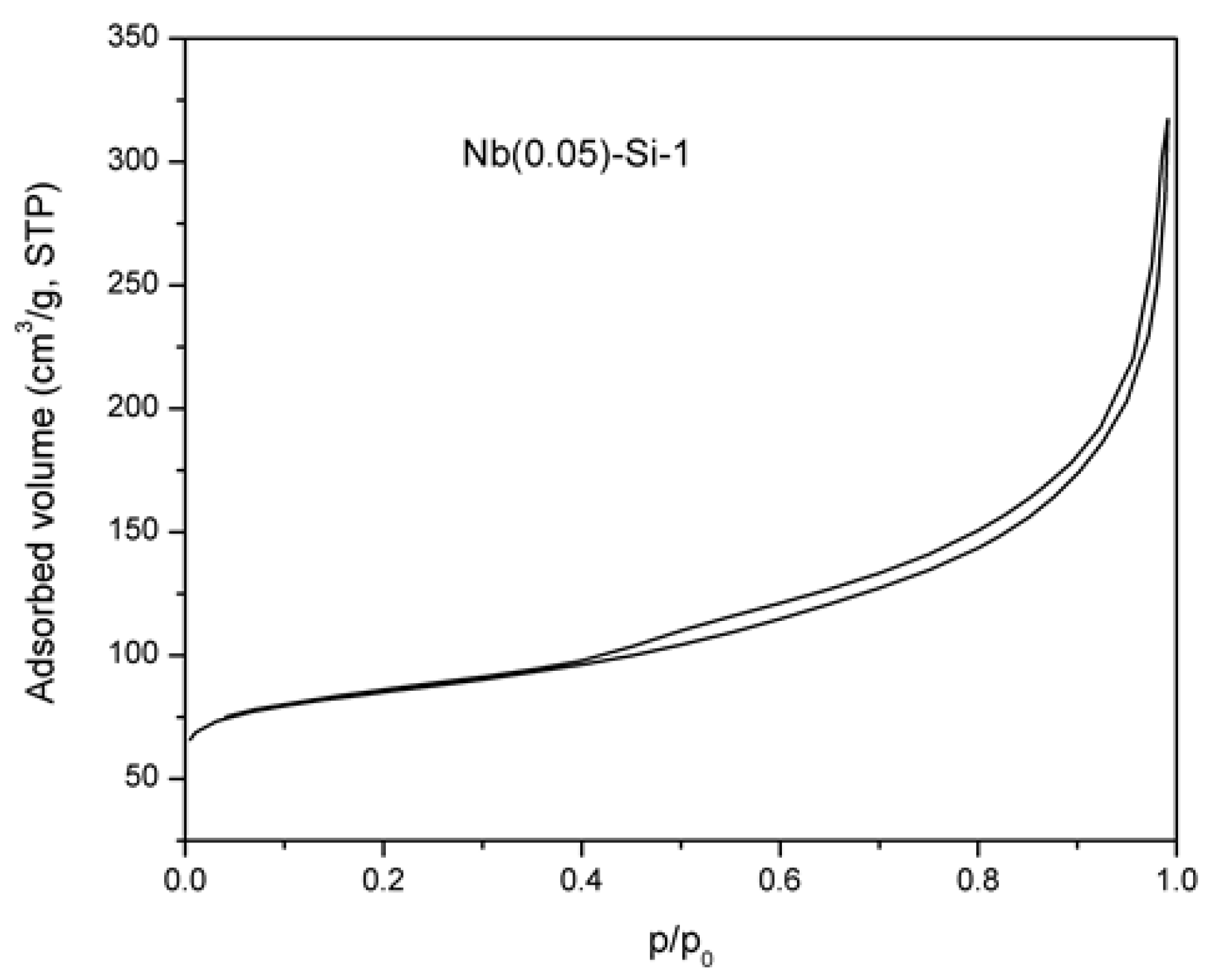 Molecules 25 04885 g002