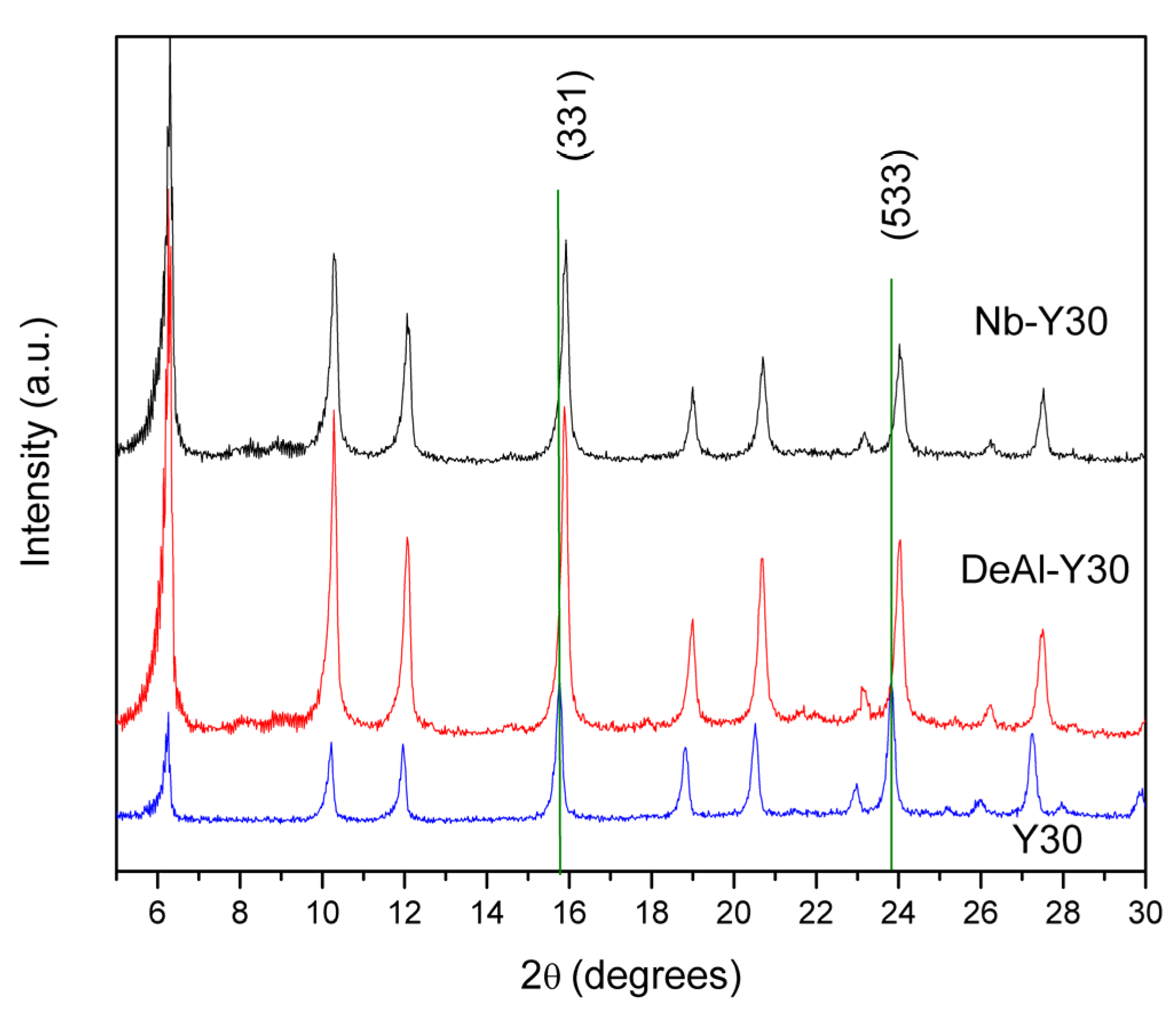 Molecules 25 04885 g004