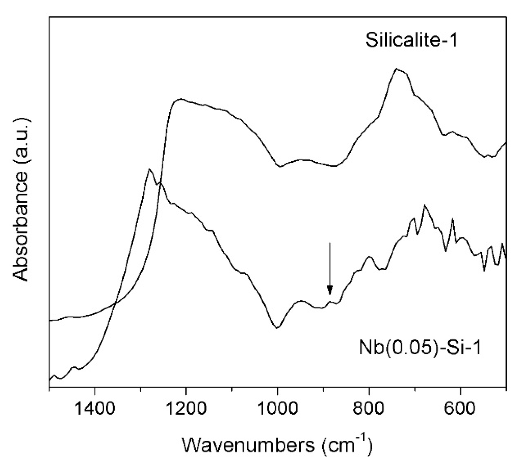 Molecules 25 04885 g006