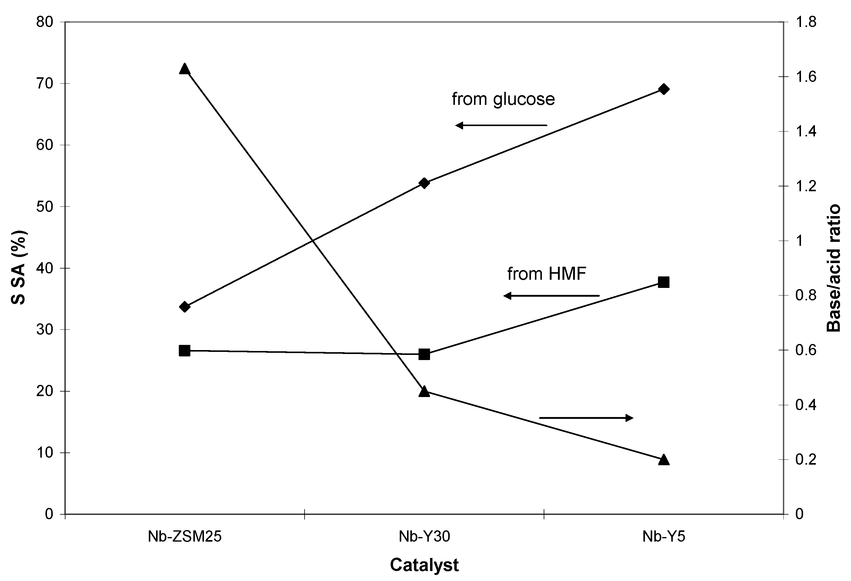 Molecules 25 04885 g007