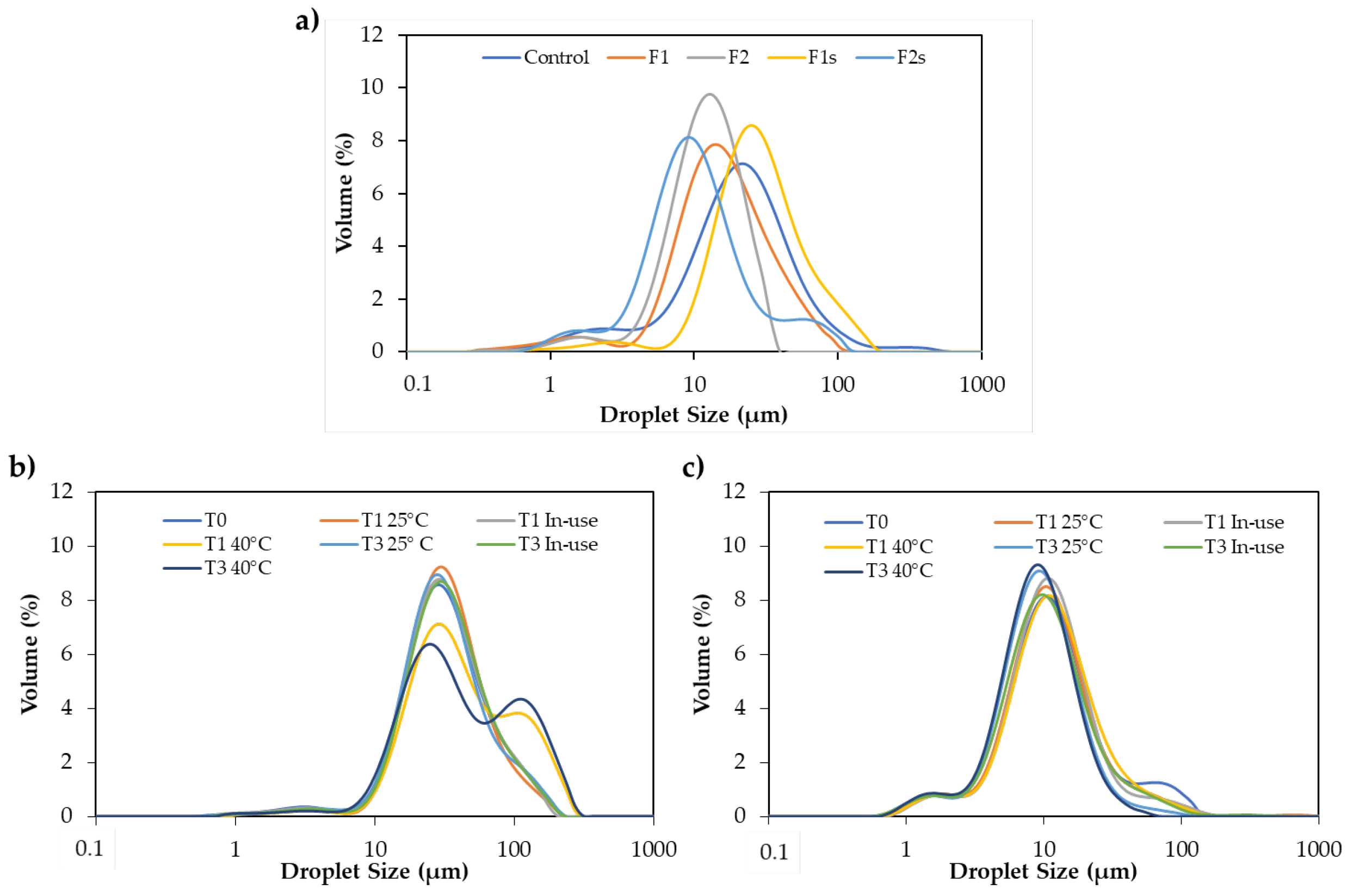 Molecules 25 04887 g001