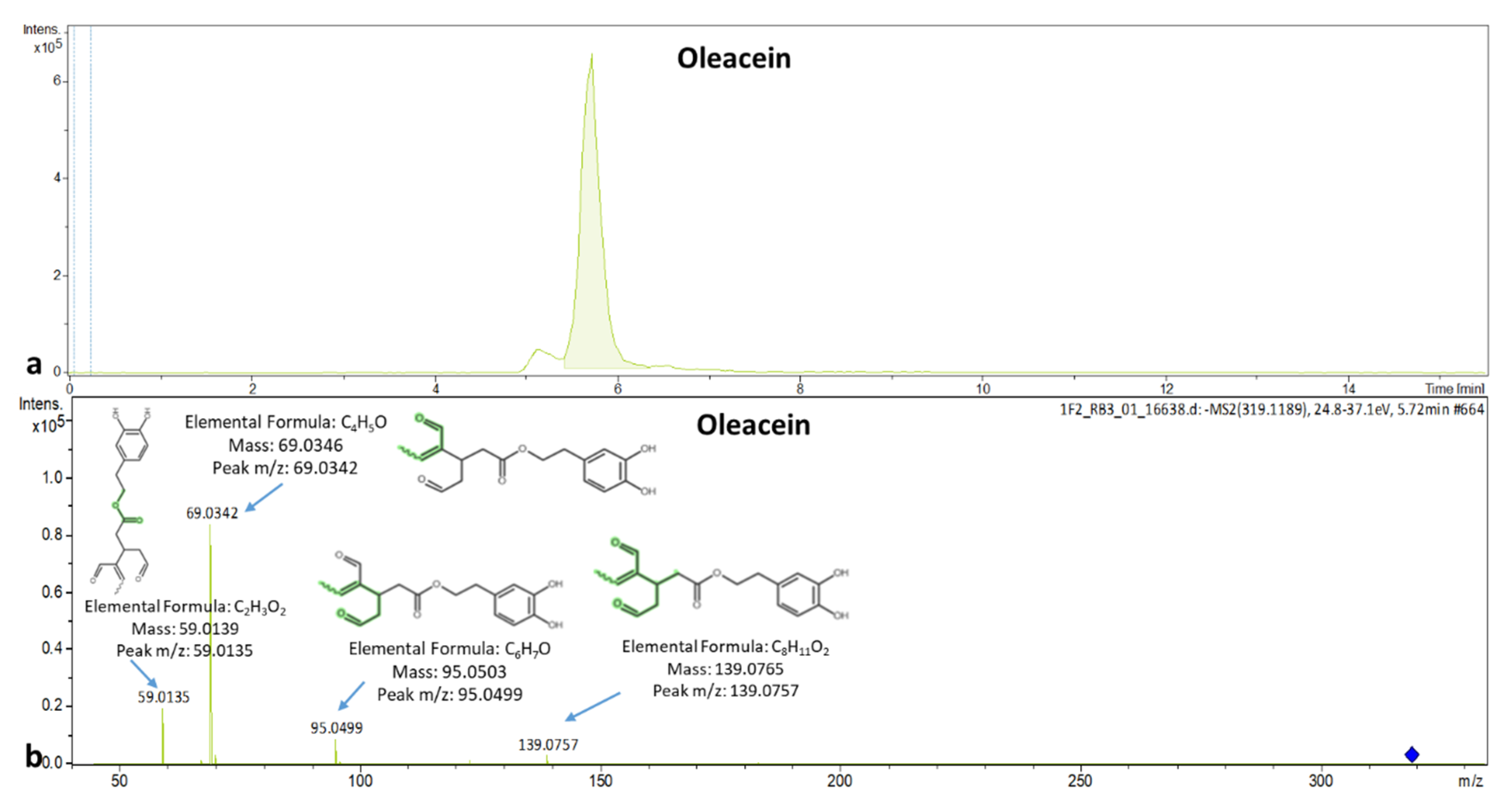 Molecules 25 04889 g006